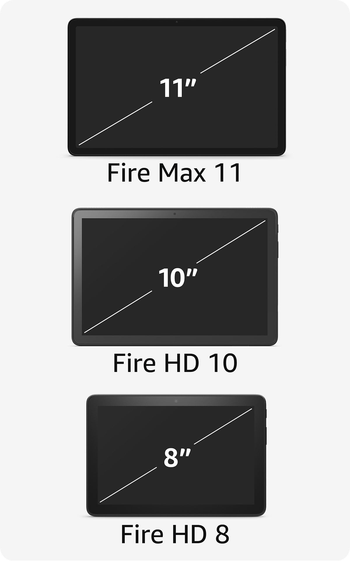 Amazon Fire Max 11 tablet (newest model) vivid 11” display, all-in-one for streaming, reading, and gaming, 14-hour battery life, optional stylus and keyboard, 64 GB, Gray