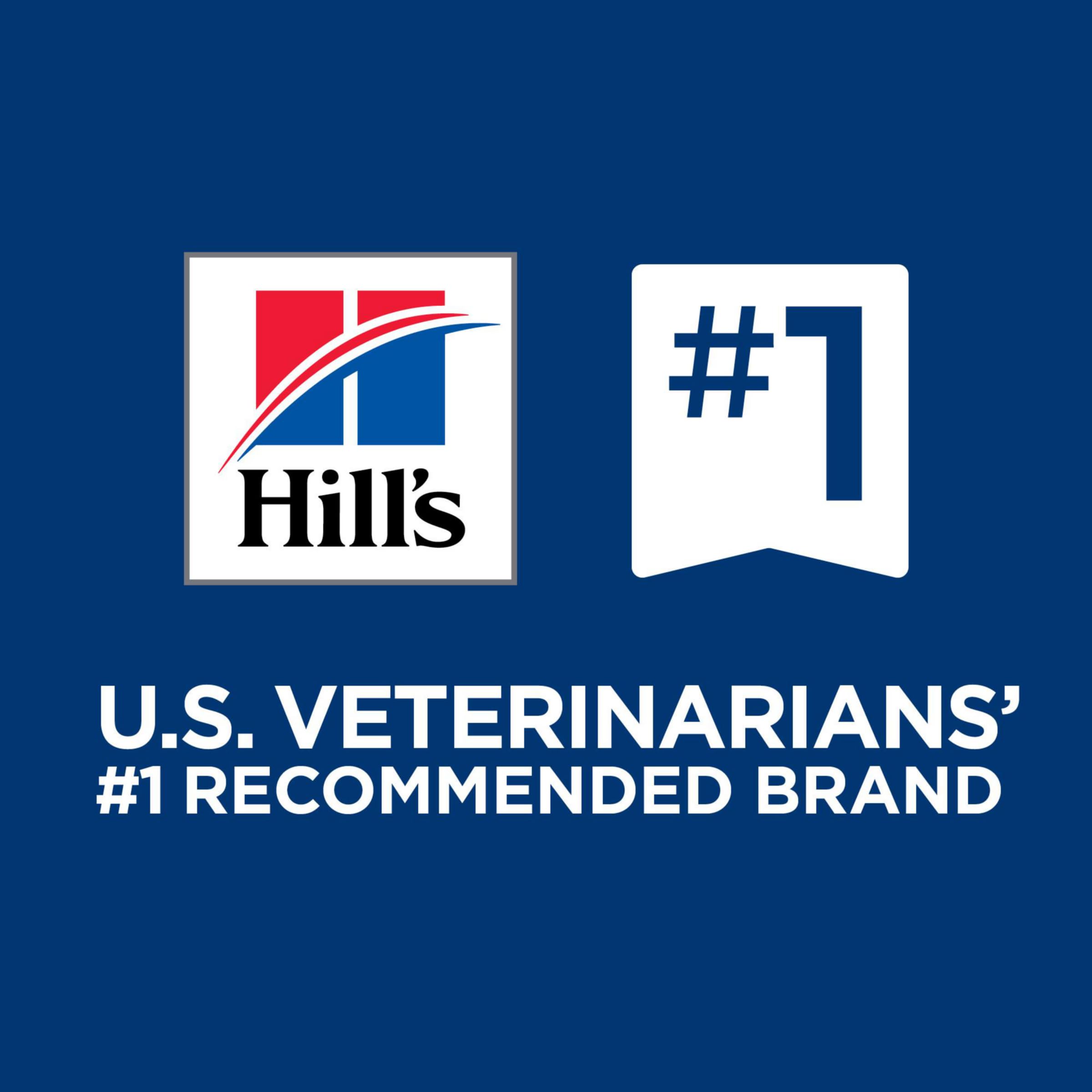 Hill's Prescription Diet w/d Multi-Benefit Digestive/Weight/Glucose/Urinary Management Dry Dog Food, Chicken, 8.5 lb. Bag
