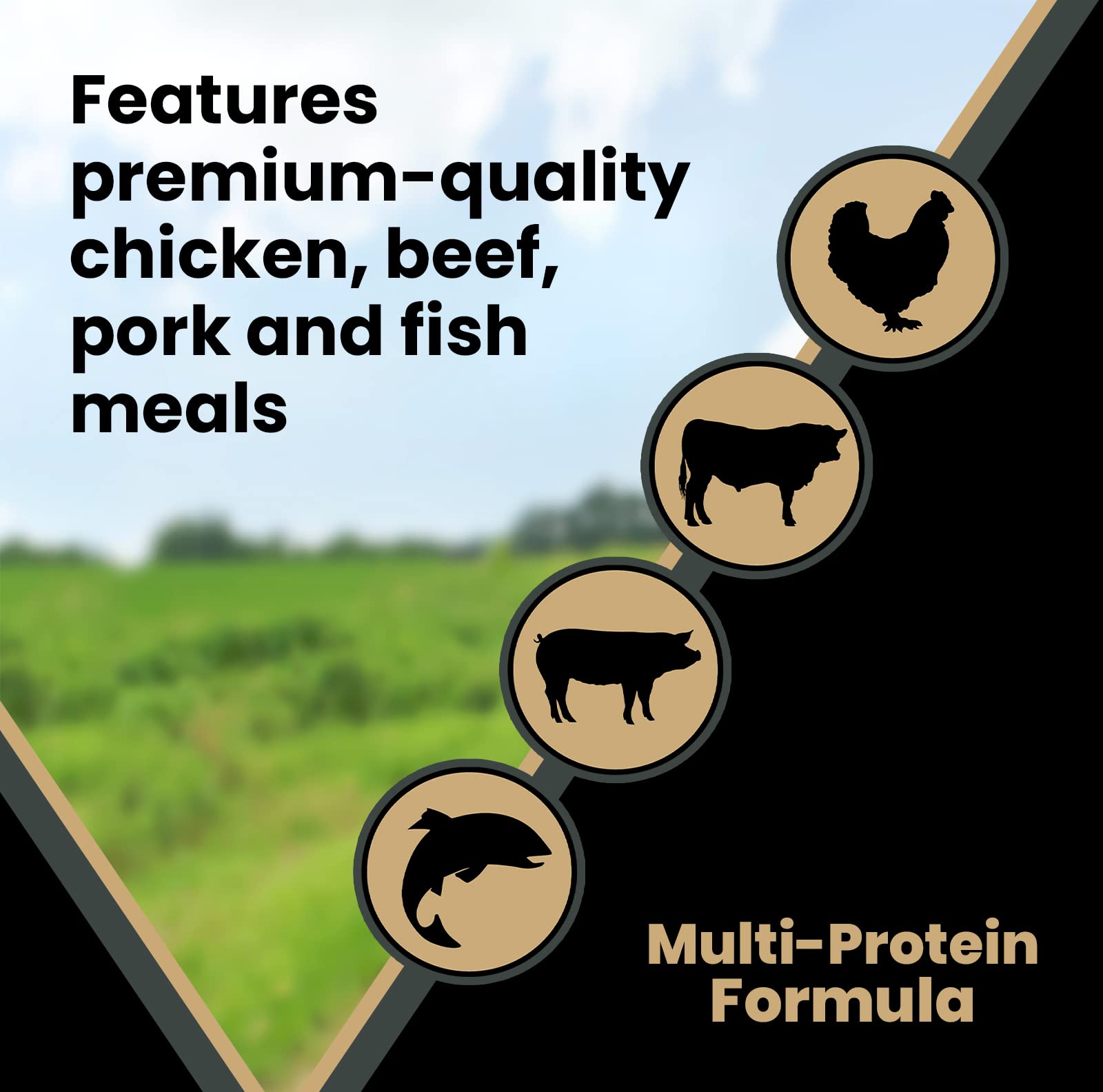 VICTOR Super Premium Dog Food – Grain Free Ultra Pro Kibble – High Protein, Low Carb for Active Dogs – 42% Protein Kibble for Sporting Dogs of All Breeds & Sizes, 30 lb