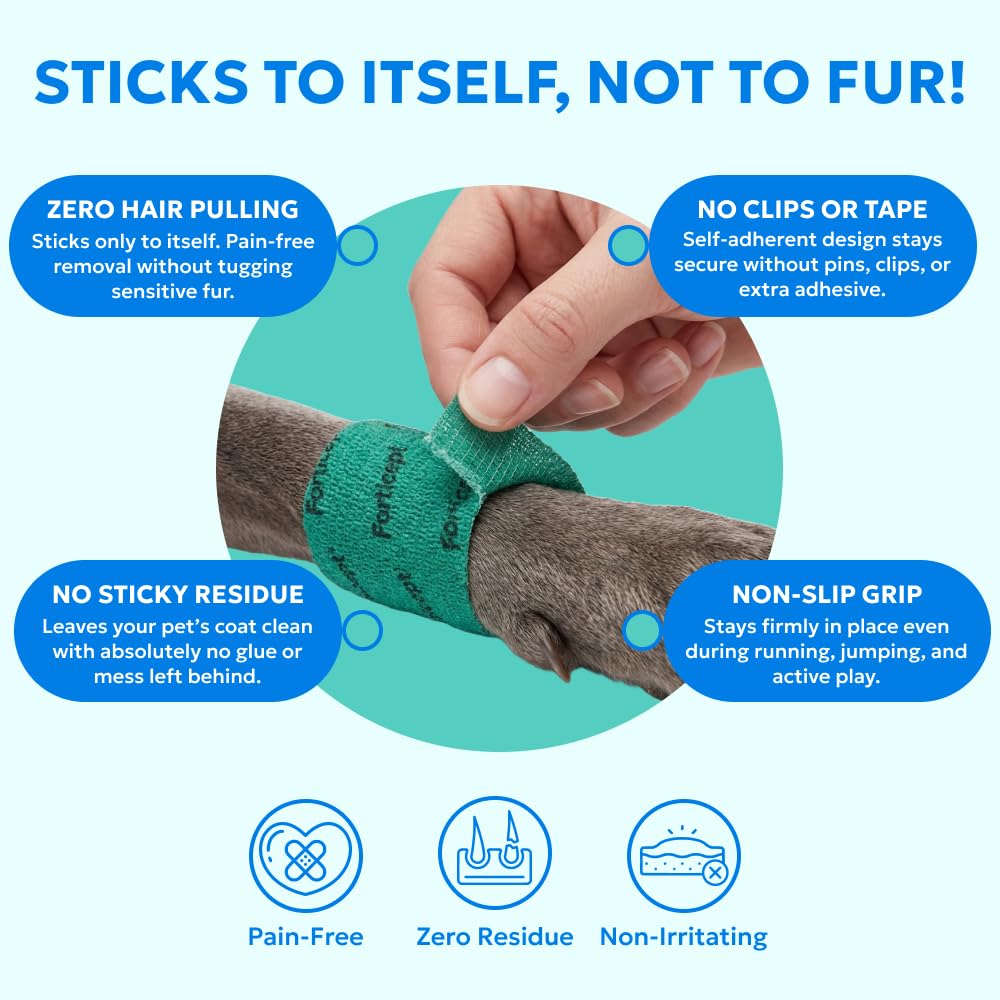 Forticept Vet Wrap No Lick Bandages Self Adhesive Dog Wound Care Self Adherent Wrap for Dogs Pet Animals Hot Spot Treatment for Dogs Bandage 2 Inch x 5 Yards (3 pcs) (3)
