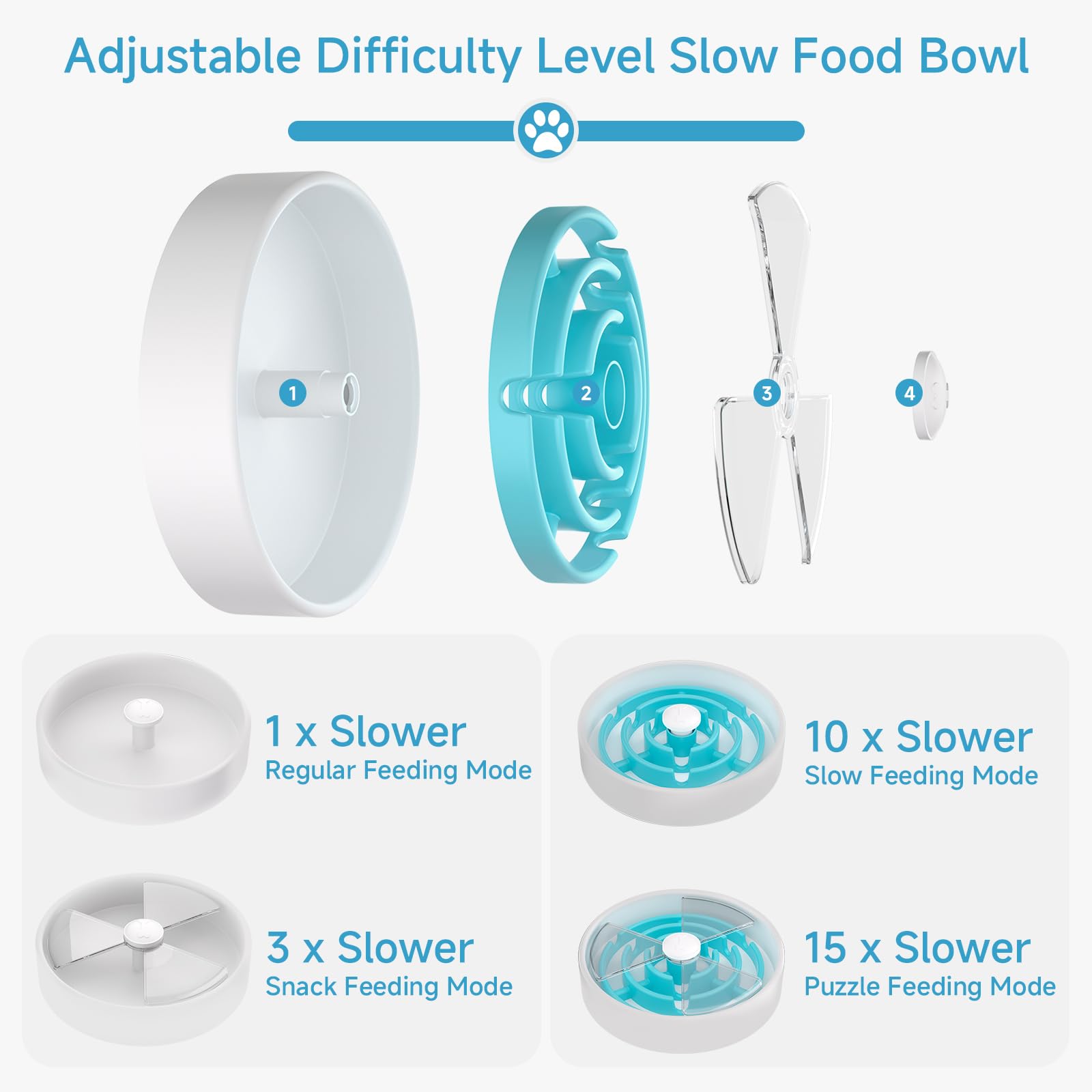 Slow Feeder Dog Bowls, Maze Dog Food Puzzle Feeders for Dry, Wet, Raw Food, Non-Slip Interactive Dogs Feeder for Large, Medium Pet