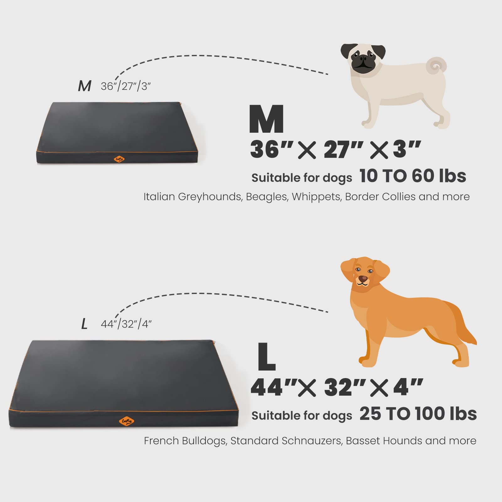 Laifug Outdoor Waterproof Dog Bed for Small, Medium and Large Dogs - Dog Bed Washable, Jacket Fabric, Egg Orthopedic Foam Pet Dog Bed with Removable Durable Cover and Non-Slip Bottom