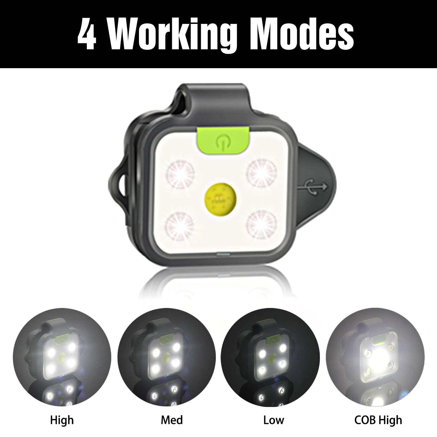 HOKOILN 2Pack Running Lights for Runners, LED Rechargeable Running Lights with Sturdy Clip, Ultra Bright Clip on Flashlight for Camping, Hiking, Walking, Jogging, Outdoor Adventure