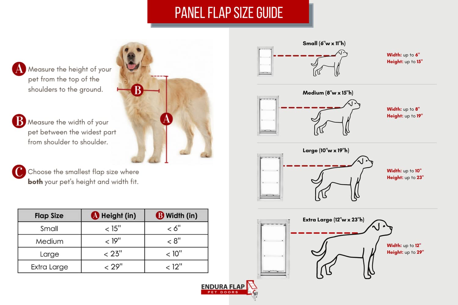 Endura Flap Thermo Panel Pet Door for Sliding Glass Doors | Heavy-Duty Aluminum Frame with Secure Locking Cover | Energy Efficient & Easy Install | White, Large Flap, 74.75"-77.75" Slider Height
