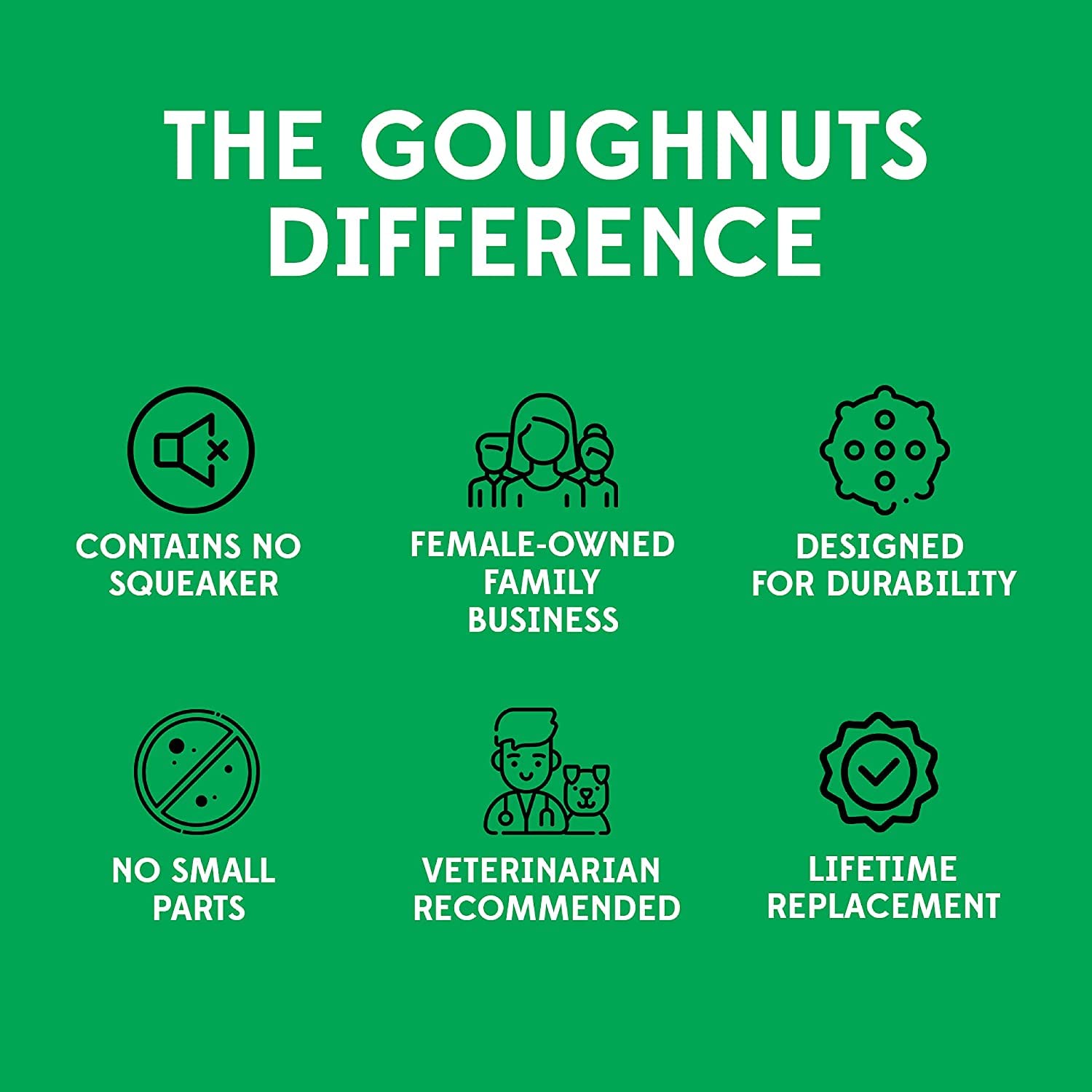 Goughnuts Dog Chew Toys Rubber Ring Indestructible Dog Chew Toys for Aggressive Power Chewers |for Large Dogs 60 to 120 Pounds | Large Maxx Size, Toughest Pro50 Rubber|