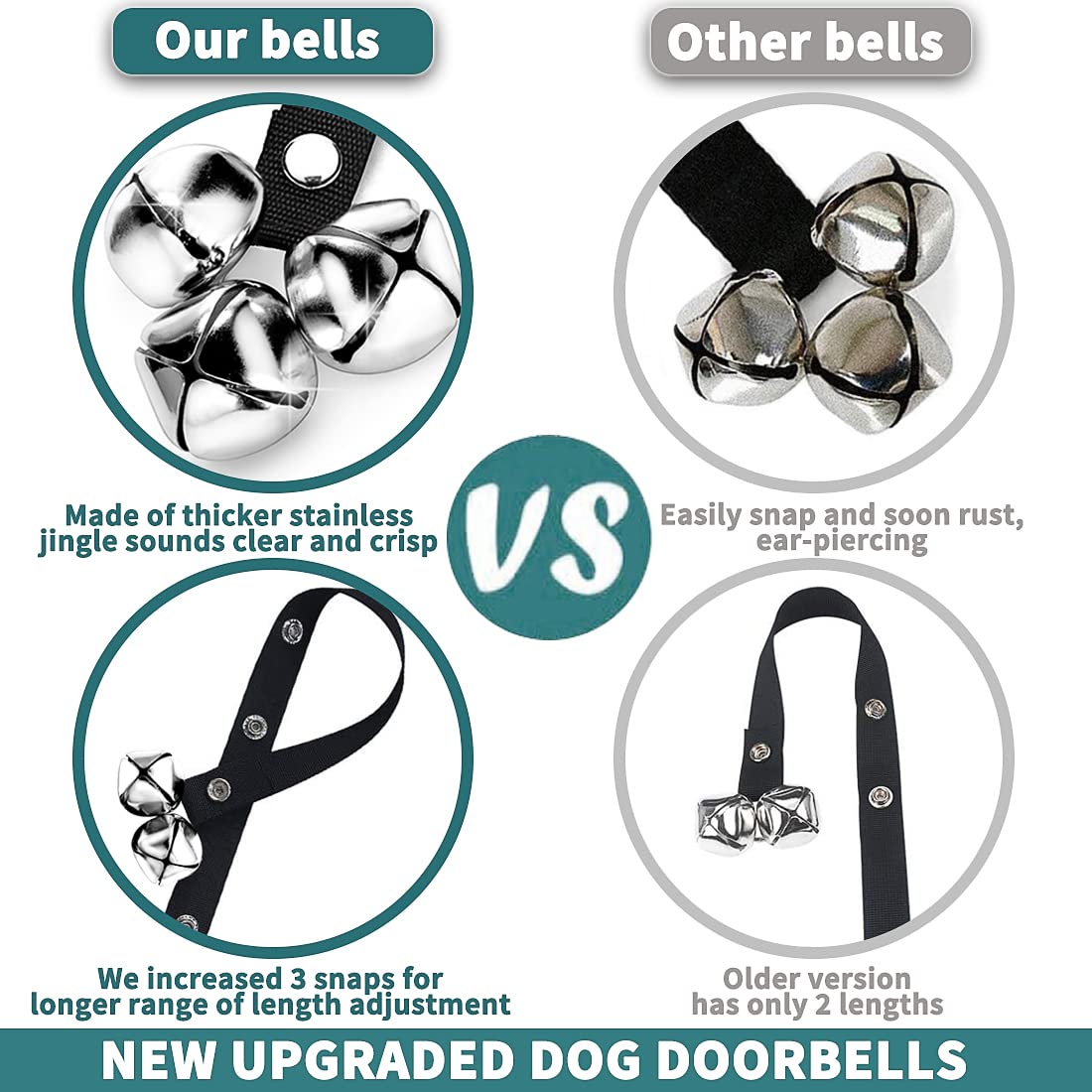 BLUETREE 2 Pack Dog Doorbells Premium Quality Training Potty Great Dog Bells Adjustable Door Bell Dog Bells for Potty Training Your Puppy The Easy Way - 7 Extra Large Loud 1.4 DoorBells