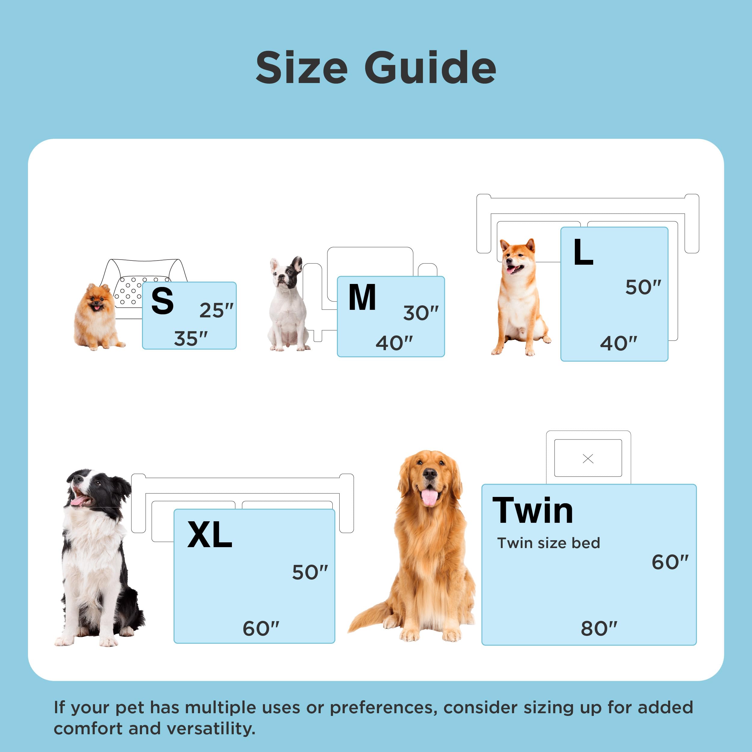 Bedsure Premium Cooling Blanket for Large Dog - Q-MAX>0.5, Breathable Summer Washable Cold Pet Mat, Soft Durable Self Cooling Dog Mat for Hot Weather, Turquoise Green, 40x50