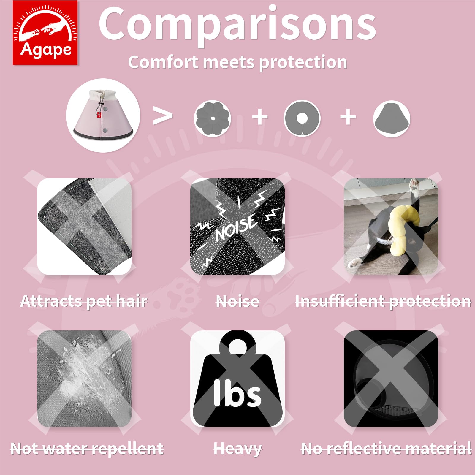 Agape Soft Dog Cone for Small Dogs & Cats, Comfy Dogs Recovery Collar After Surgery, Adjustable E Collar Alternative to Stop Licking, Protective Elizabethan Cones for Pup&Kitty, Comfortable Dog Cones