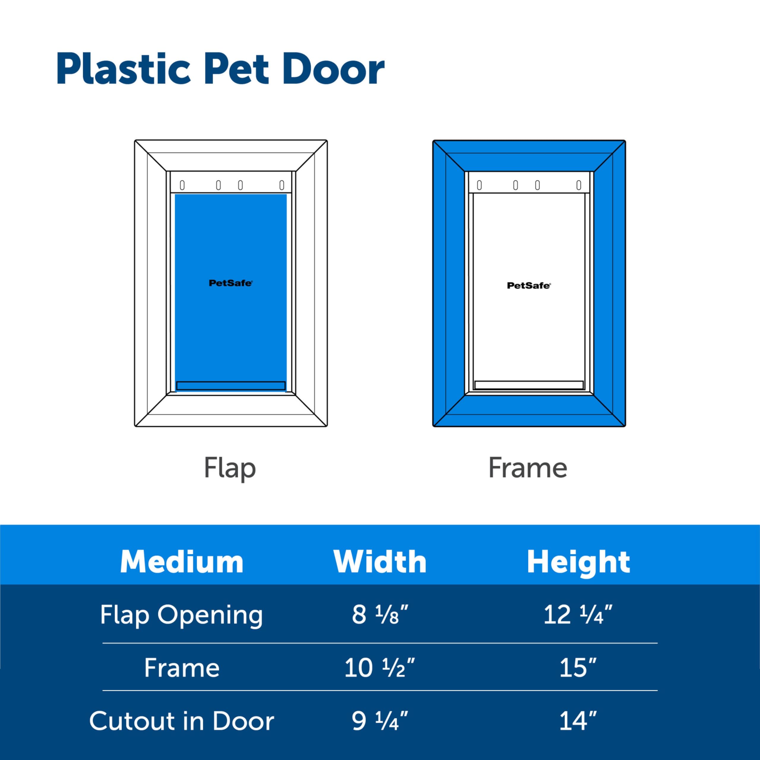 PetSafe Never Rust Dog & Cat Plastic Door, Medium, for Pets Up to 40 lb, Paintable, Easy DIY Installation, Closing Panel Included, Install in Interior & Exterior Doors or Walls, Durable