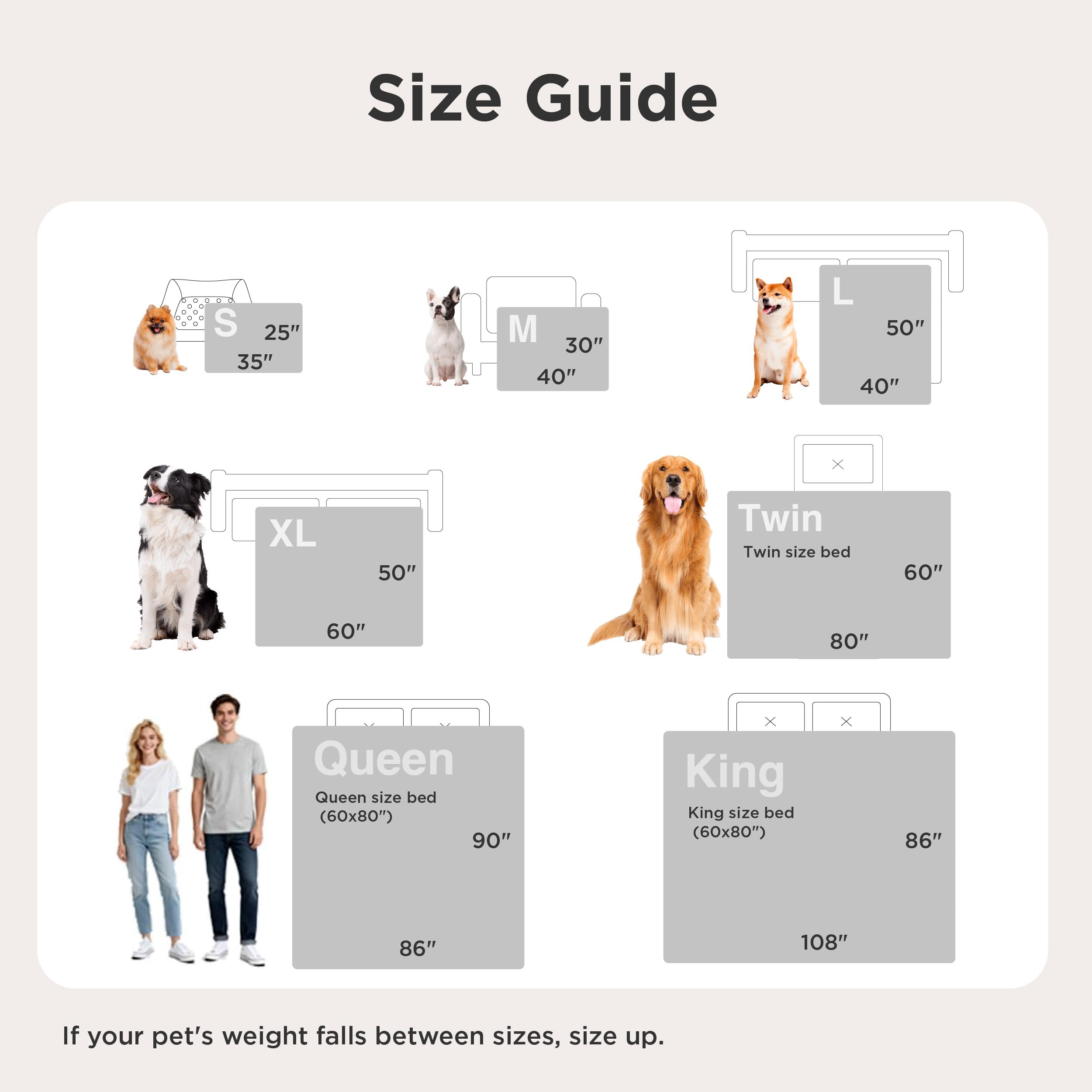 Bedsure ComfyFleece™ Waterproof Blanket for Bed - Soft Plush Dog Blankets for Large Dogs Corduroy Fleece Washable, Cozy Calming Reversible Furniture Protection for Pet Cat,86"x90", Queen,Cream