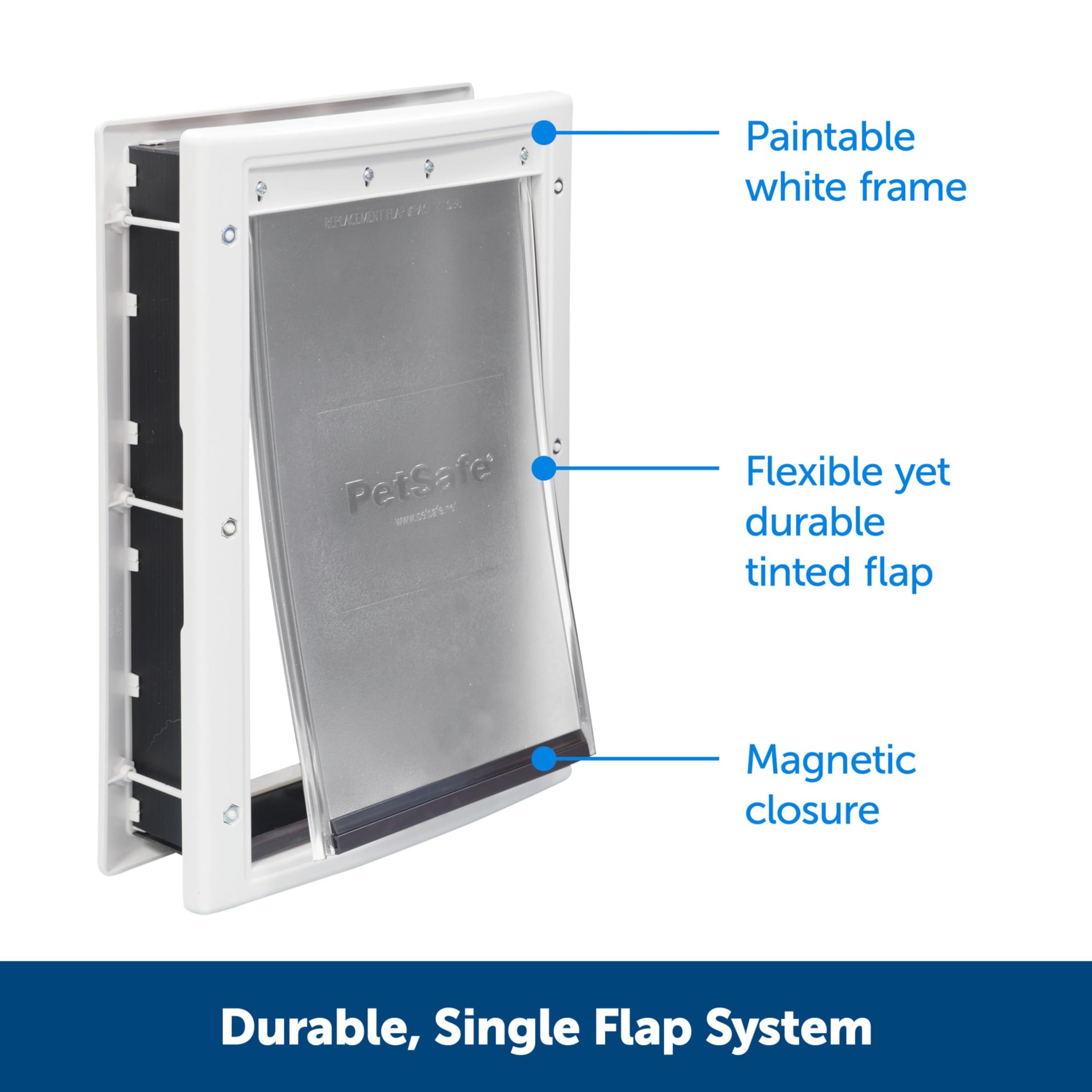 PetSafe Never Rust Dog & Cat Plastic Door, Medium, for Pets Up to 40 lb, Paintable, Easy DIY Installation, Closing Panel Included, Install in Interior & Exterior Doors or Walls, Durable