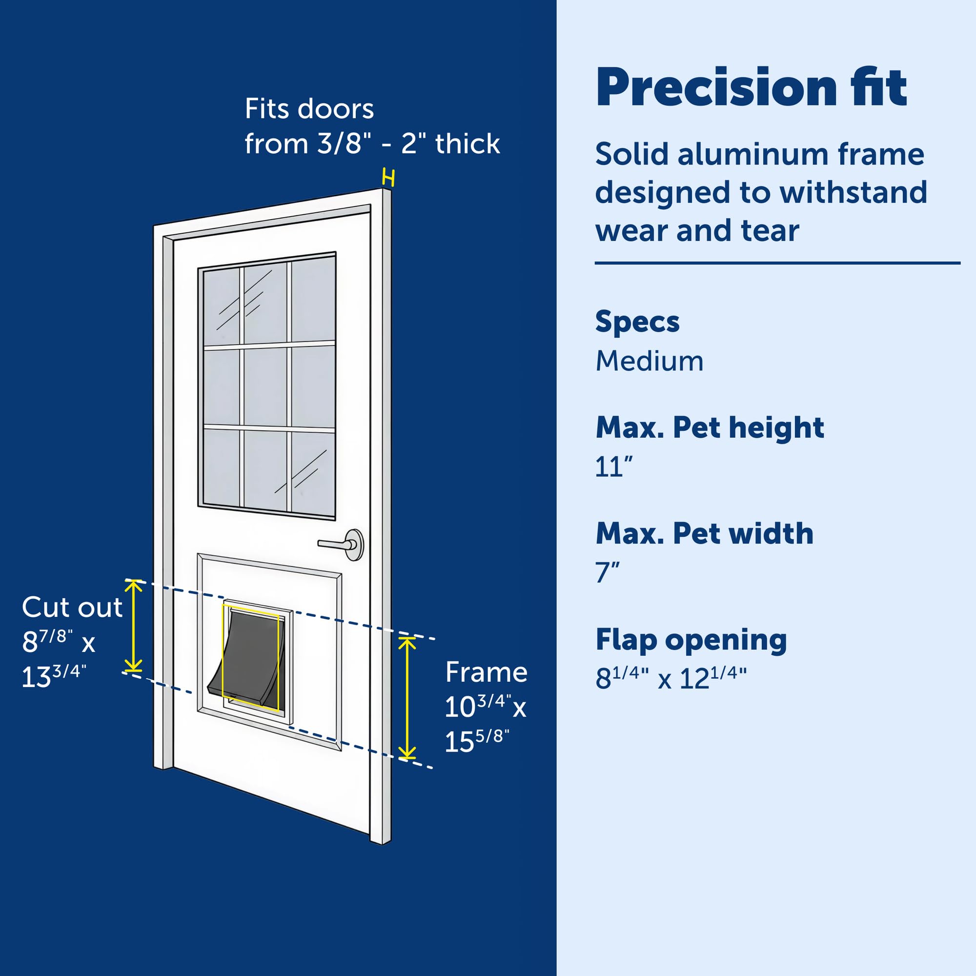 PetSafe Freedom Aluminum Pet Door for Dogs and Cats, Medium, White, Tinted Vinyl Flap