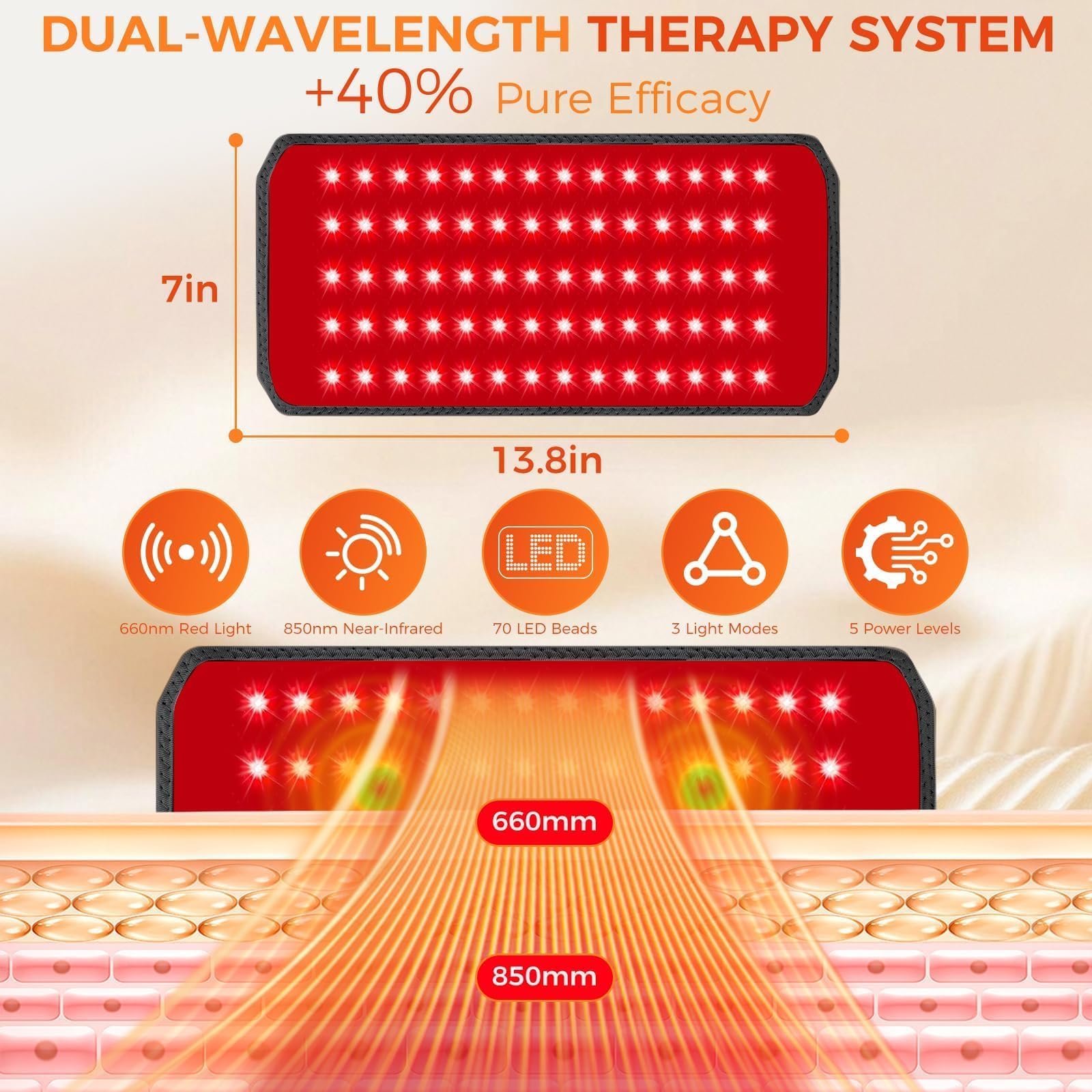 13.8"*7" Red Light Therapy Pad for Dogs Body, 70 LEDs Redlight Therapy Wrap with Timer, Heating Mat Products with Band for Back Belly Leg Knee Thigh, Gifts for Men, Women, Pets Dog