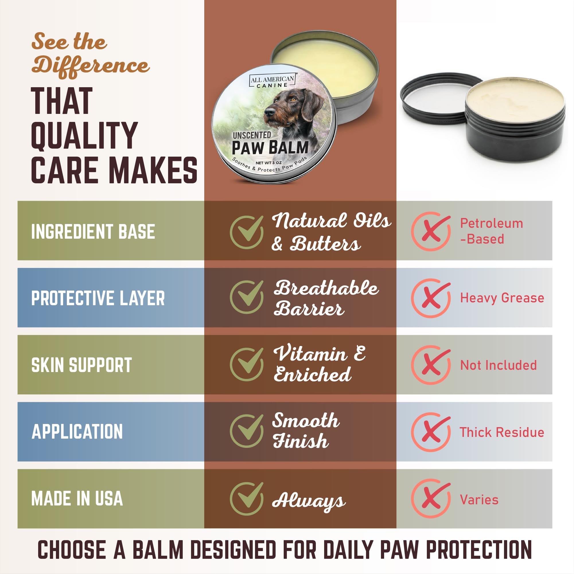ALL AMERICAN CANINE Soothing Paw Balm with Natural Ingredients for Dog Paw Protection and Nourishment | Suitable for Active, Working, and Sporting Dogs, 3 oz