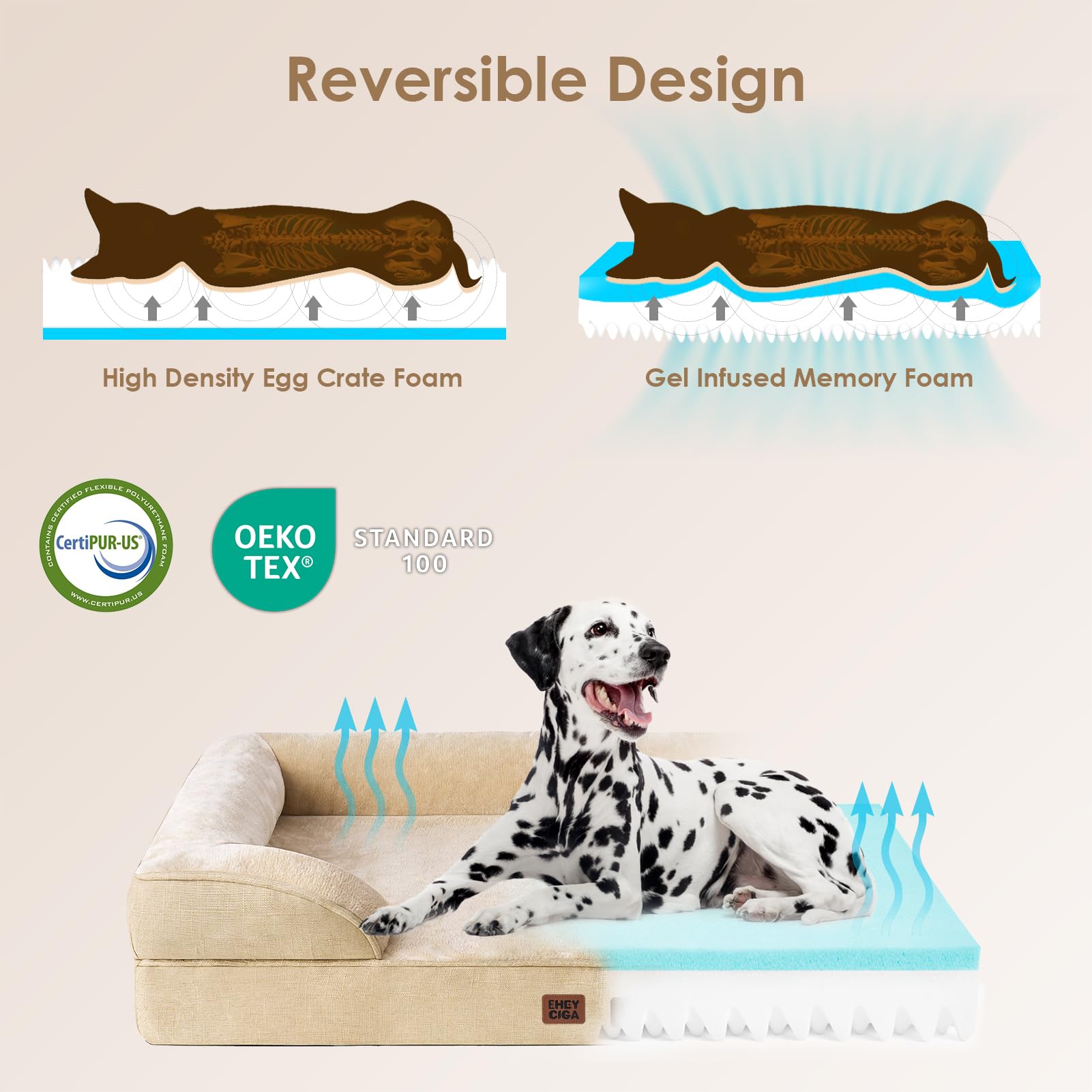 EHEYCIGA Orthopedic Dog Beds for Large Dogs, Waterproof Memory Foam Large Dog Bed with Sides, Non-Slip Bottom and Egg-Crate Foam Pet Couch Bed with Washable Removable Cover, Greige