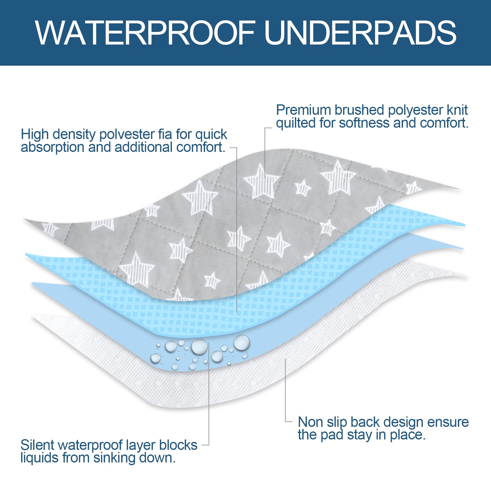Waterproof Bed Pads Washable 34" x 36" (2 Pack), Absorbent Chuck Pads for Incontinence, Washable Pee Pads for Dogs, Waterproof Mattress Protector for Seniors, Bedwetting Kids, Hospitals, Pets