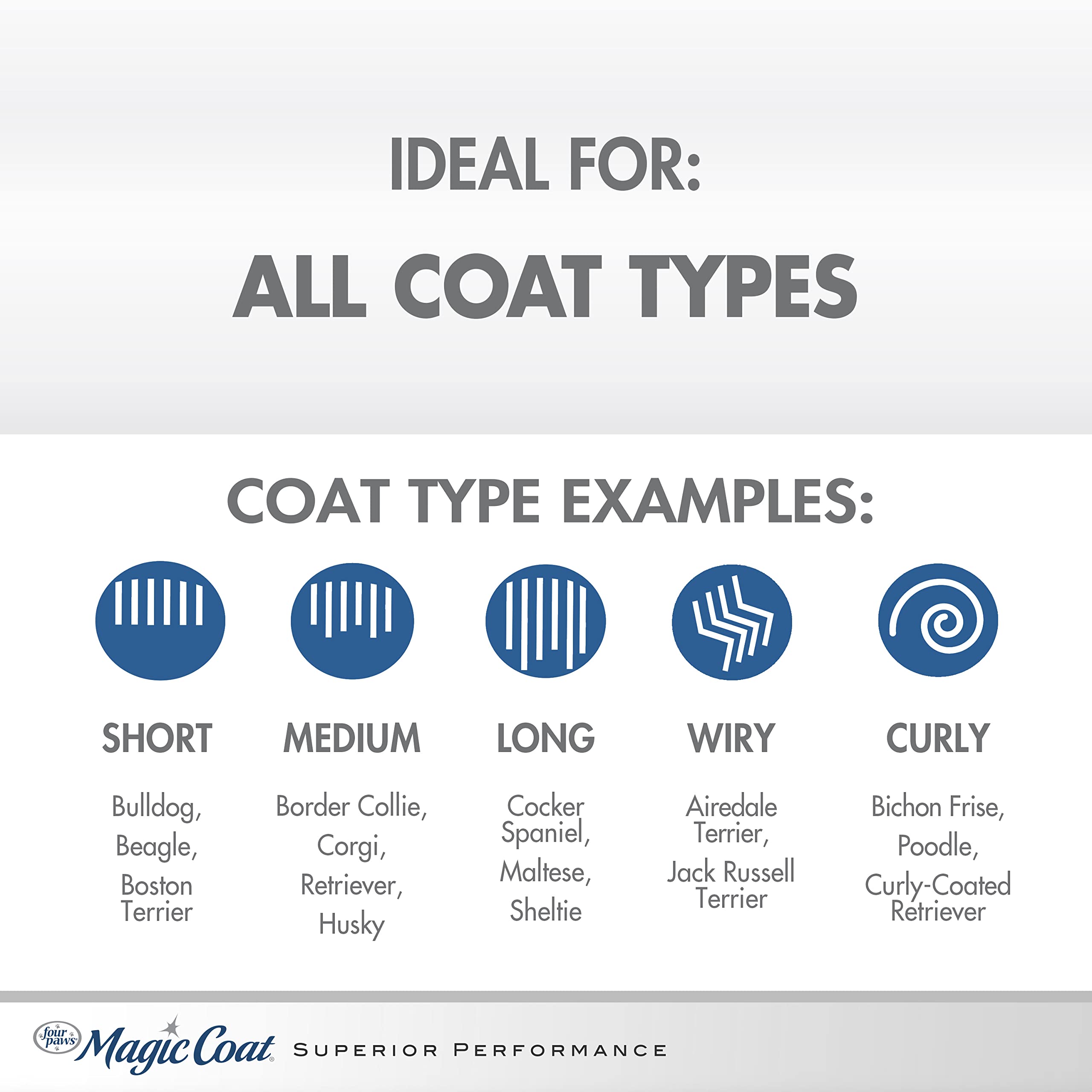 Four Paws Magic Coat Cleans & Conditions 2-in-1 Shampoo and Conditioner for Dogs, Moisturizing Dog Wash for Itchy Dry Skin, Dog Grooming, Calming Water Scent, 16 Ounce