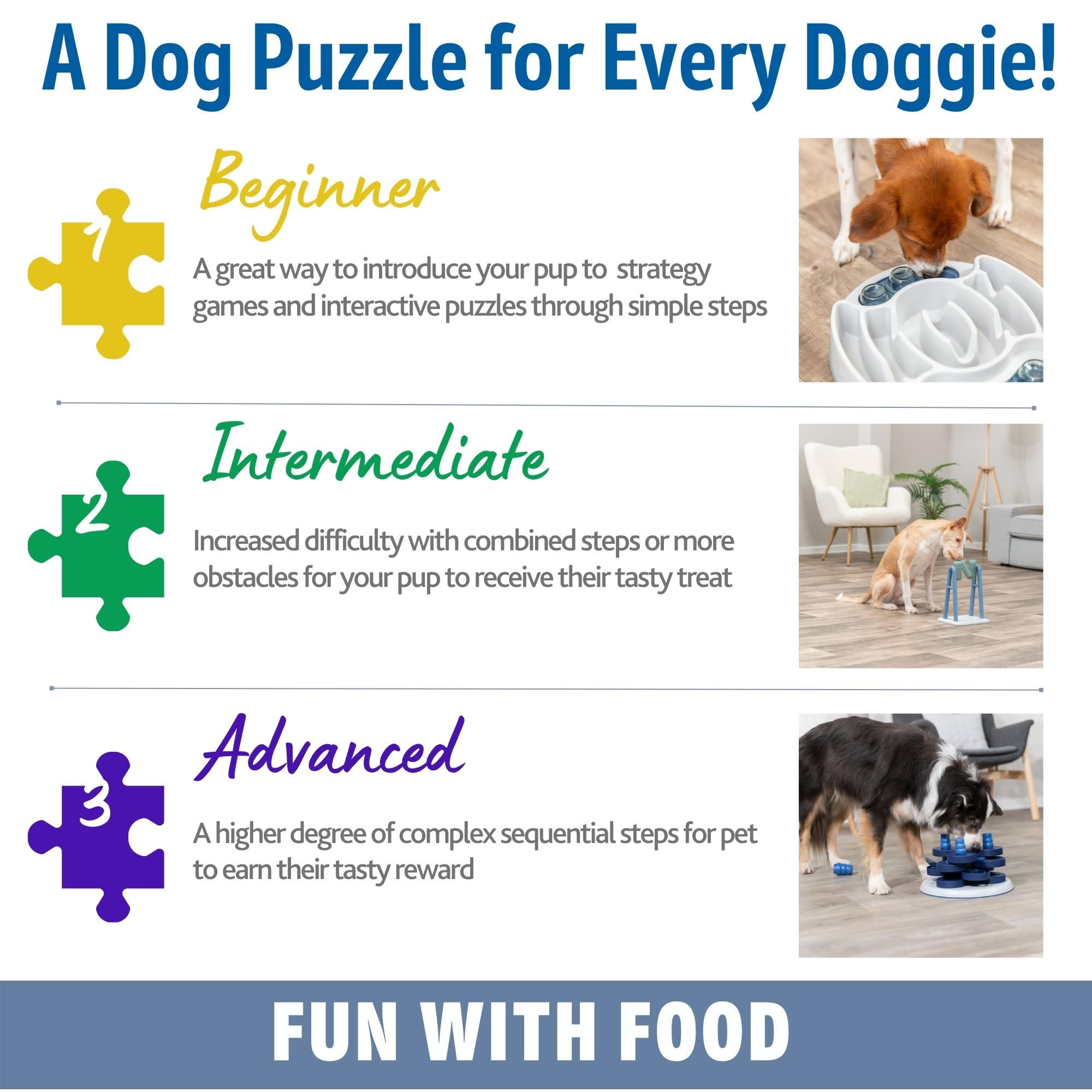 TRIXIE Turn Around - Mad Scientist Dog Activity Interactive Toy, Level 2 Food Puzzle Game, Brain Teasing Treat Dispenser, IQ and Mental Development Toy for Smart Dogs, Enrichment Toy for Boredom Busting