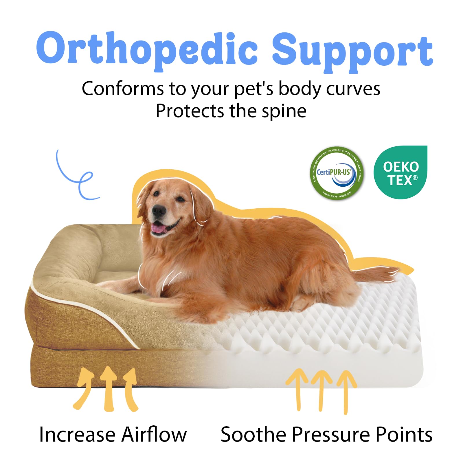 Orthopedic XL Large Dog Bed - Removable Bolster & Waterproof Washable Cover for Pet Extra Large Bed with Foam Support Non-Slip Bottom Dog Beds
