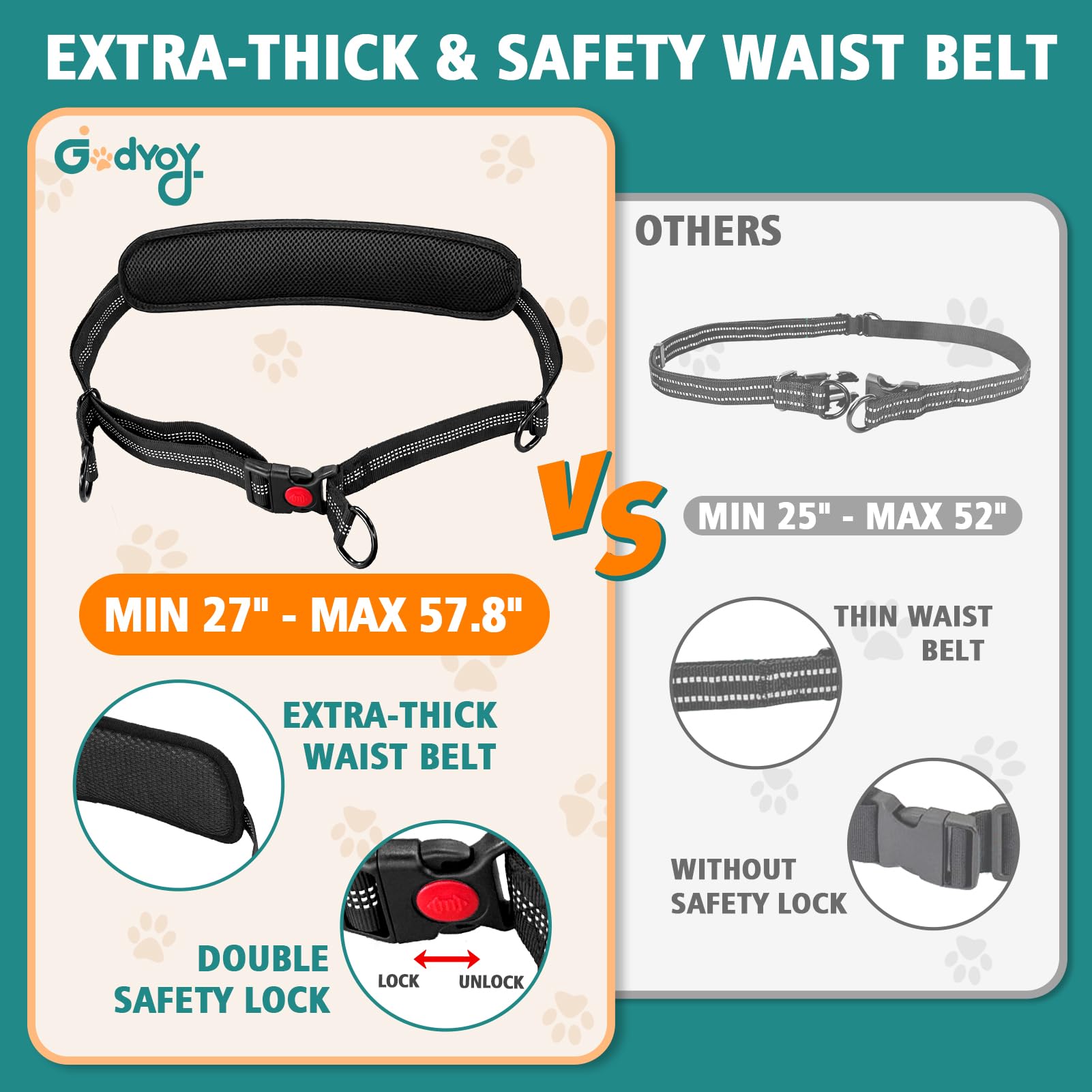 Godyoy Hands Free Dog Leash for 2 Dogs with Safety Lock and Extra-Thick Waist Belt, Waist Leash for Dog Walking Running, Double Retractable Dog Leashes for Two Dogs with Double Padded Handles, Black