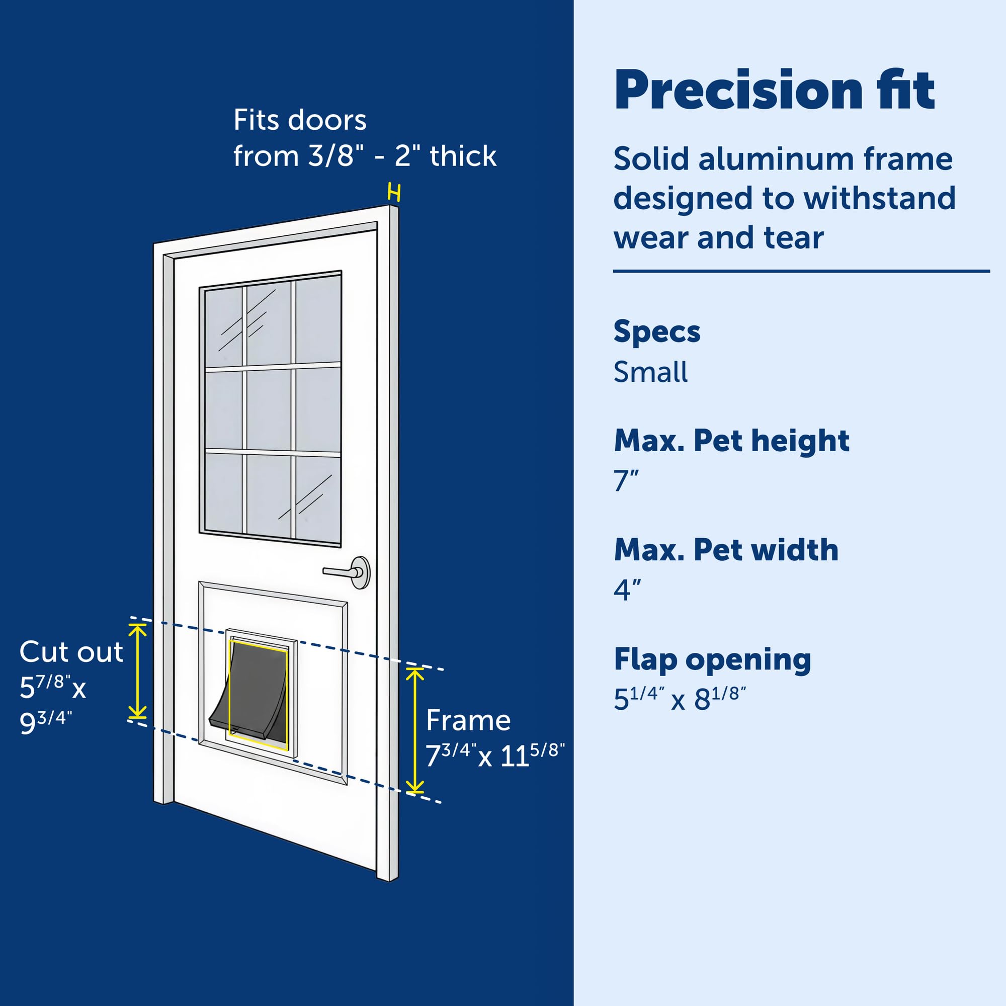 PetSafe Freedom Aluminum Pet Door for Dogs and Cats, White, Tinted Vinyl Flap, Small