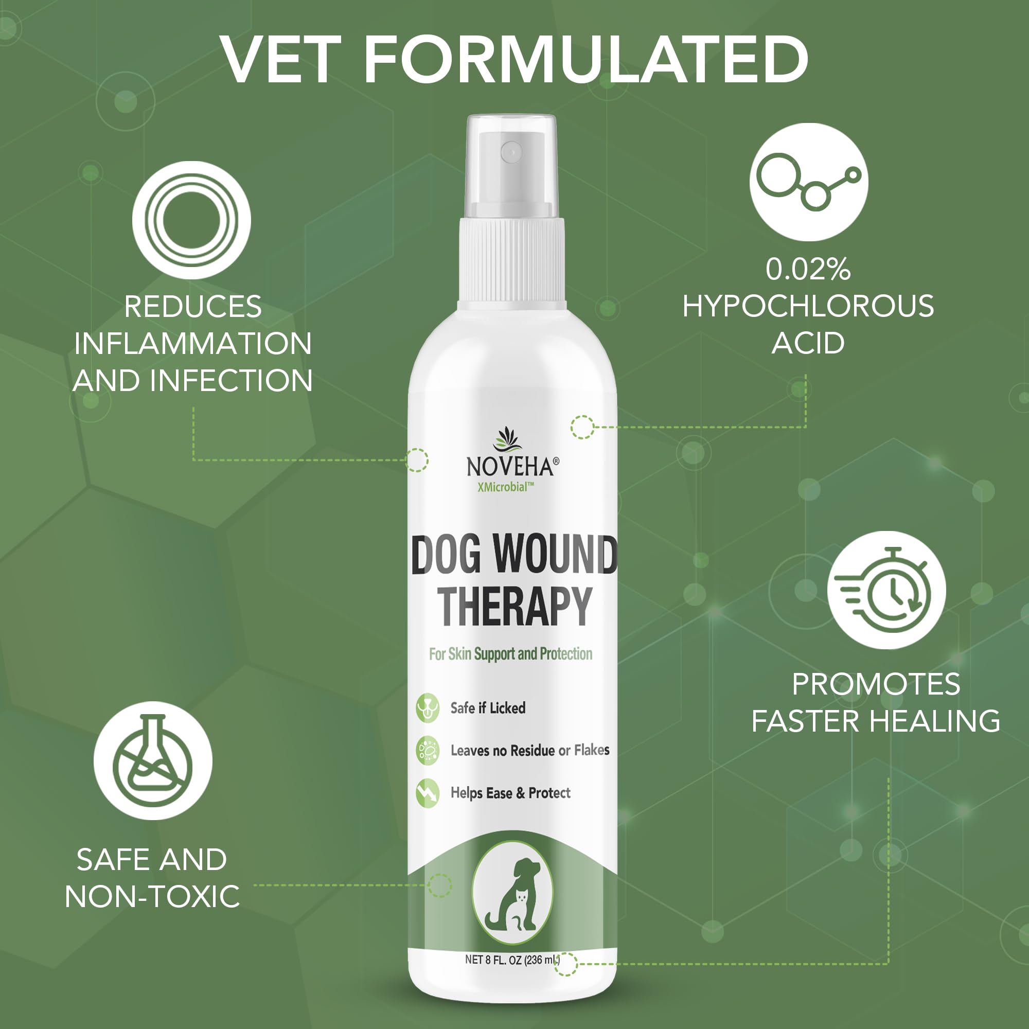 NOVEHA Dog Wound Care Spray - Hypochlorous Acid Dog Wound Spray - Itch Relief, Skin Repair, Healing Aid, Clean Wounds, Relieve Dog Skin Allergies and Other Dog Skin Problems - 8 Oz
