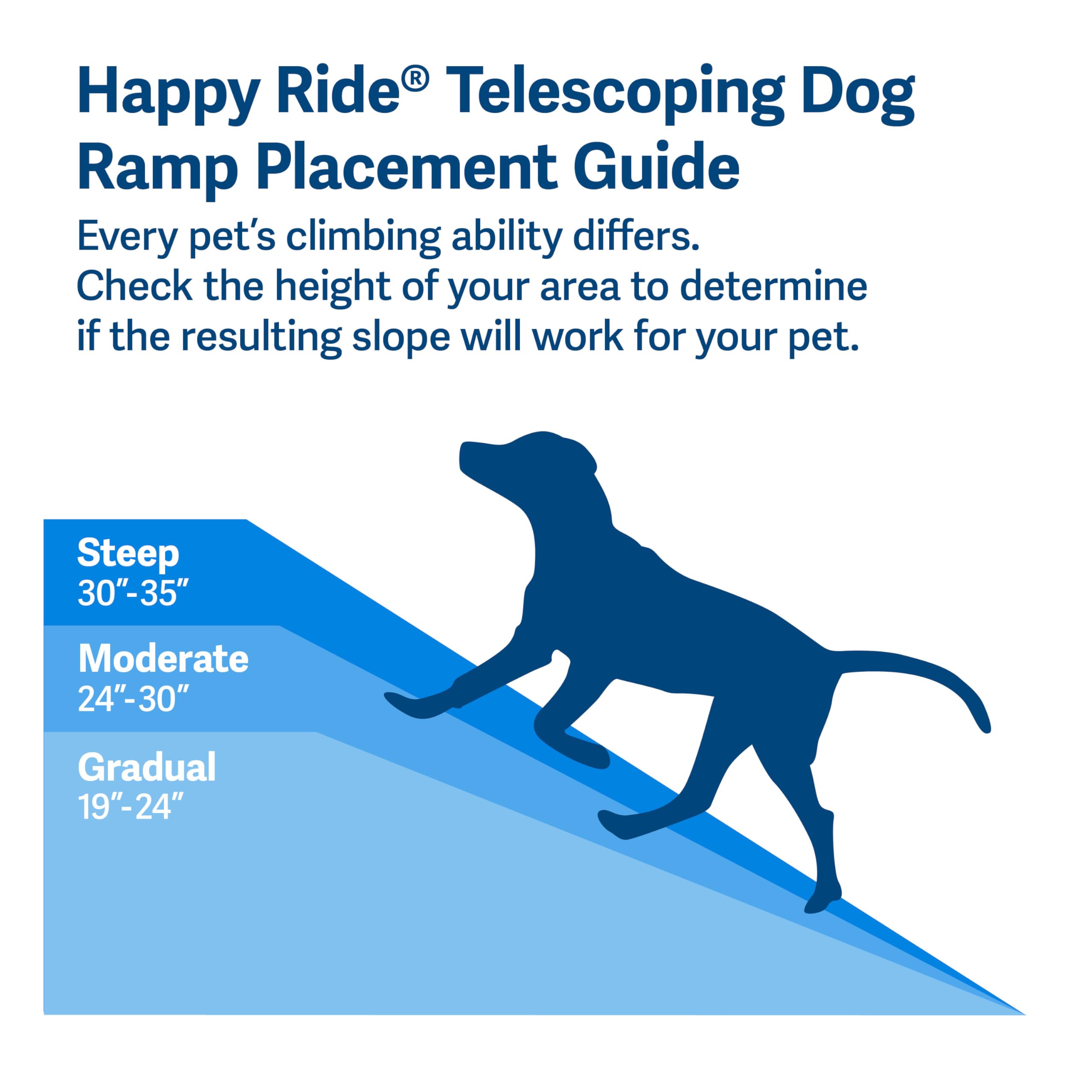 PetSafe Happy Ride Telescoping Dog Ramp, Portable Pet Ramp for Cars, Trucks & SUVs with Adjustable Sizing