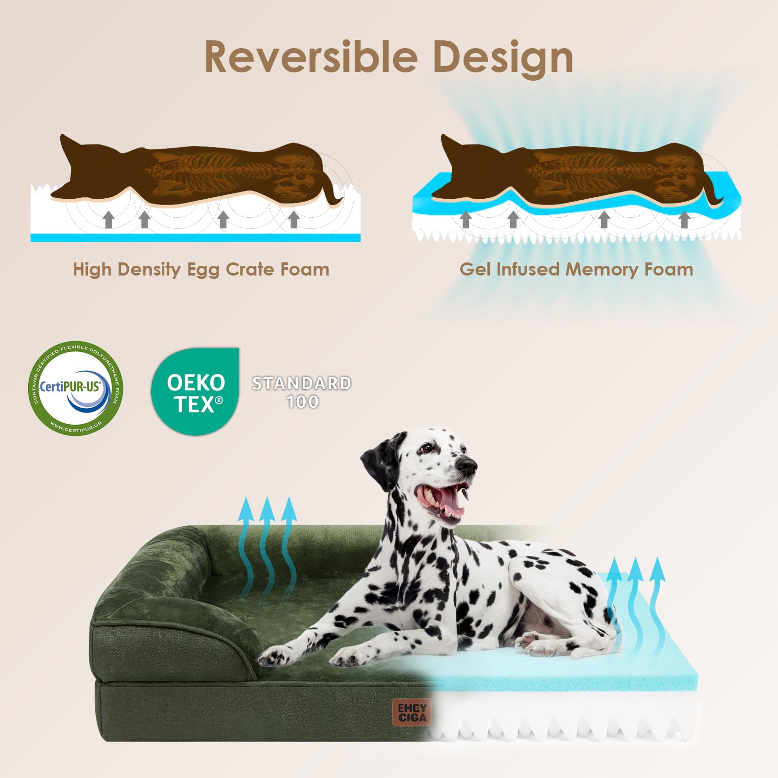 EHEYCIGA Orthopedic Dog Bed for Small Dogs, Waterproof Memory Foam Small Dog Beds with Sides, Non-Slip Bottom and Egg-Crate Foam Medium Pet Couch Bed with Washable Removable Cover, Dark Green