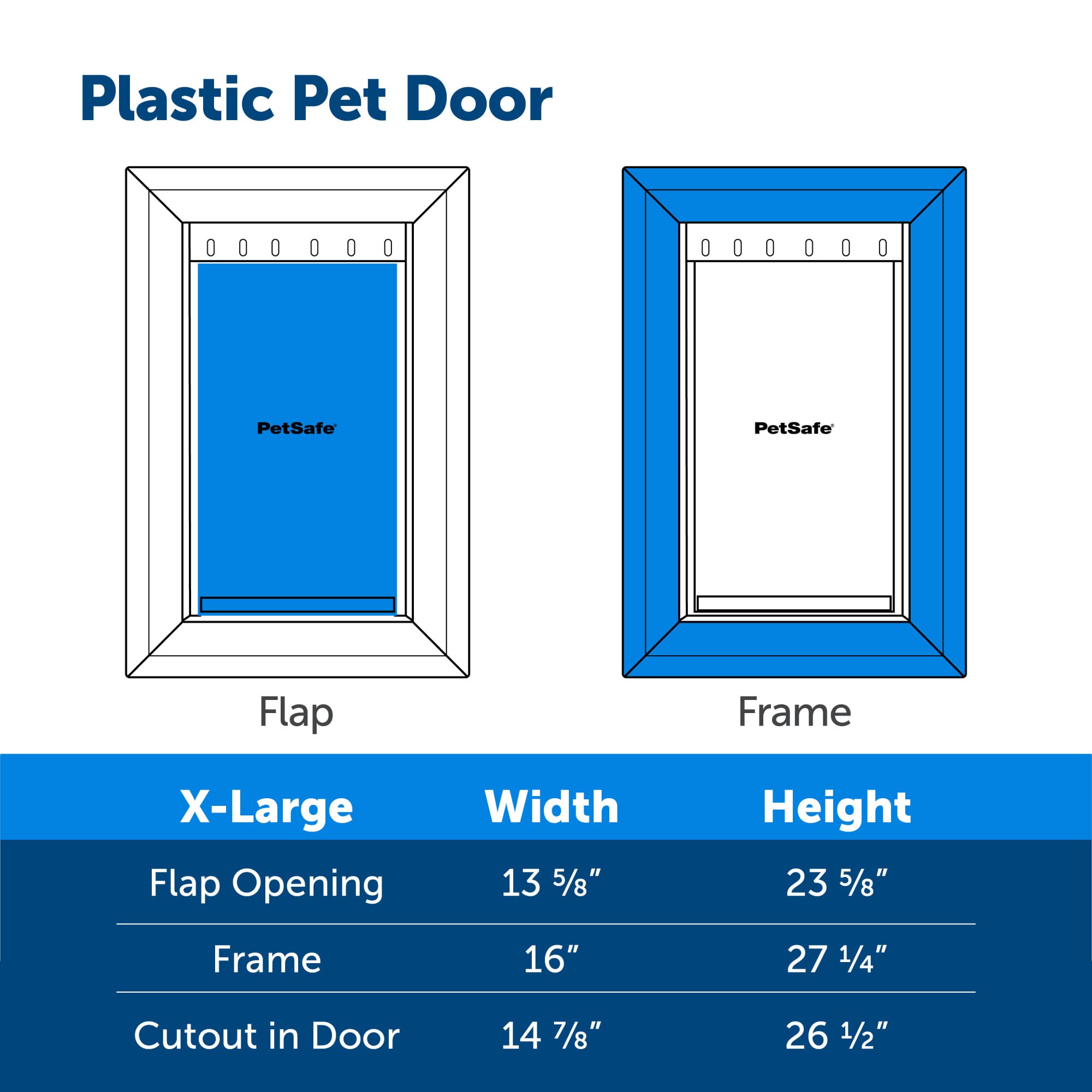 PetSafe Never Rust Dog & Cat Plastic Door, X-Large, for Pets Up to 220 lb, Paintable, Easy DIY Installation, Closing Panel Included, Install in Interior & Exterior Doors or Walls, Durable