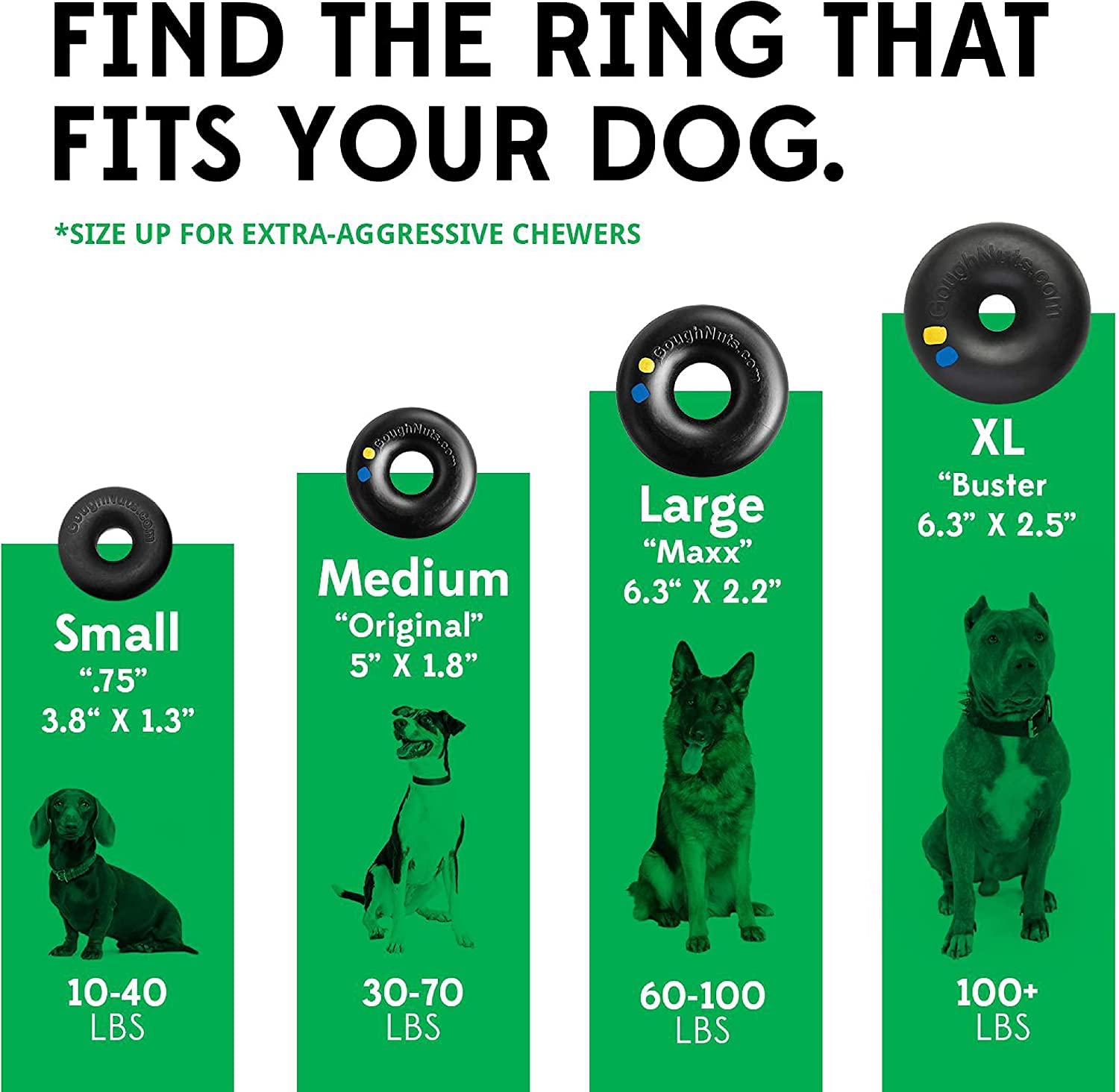 Goughnuts Dog Chew Toys Rubber Ring Indestructible Dog Chew Toys for Aggressive Power Chewers |for Large Dogs 60 to 120 Pounds | Large Maxx Size, Toughest Pro50 Rubber|