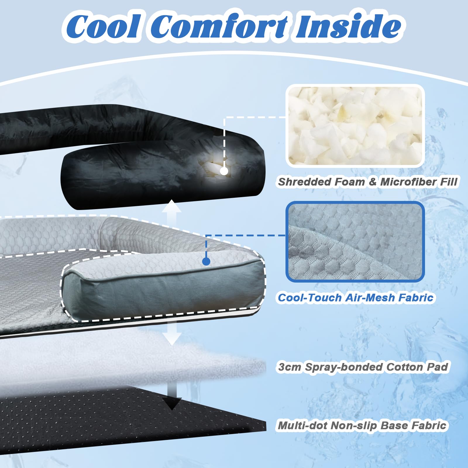GGIB Cooling Dog Bed Mat with Bolster Pillow Washable Dog Couch Cover Breathable Summer Pet Couch Bed Protector Indoor(Medium, Cooling Grey)