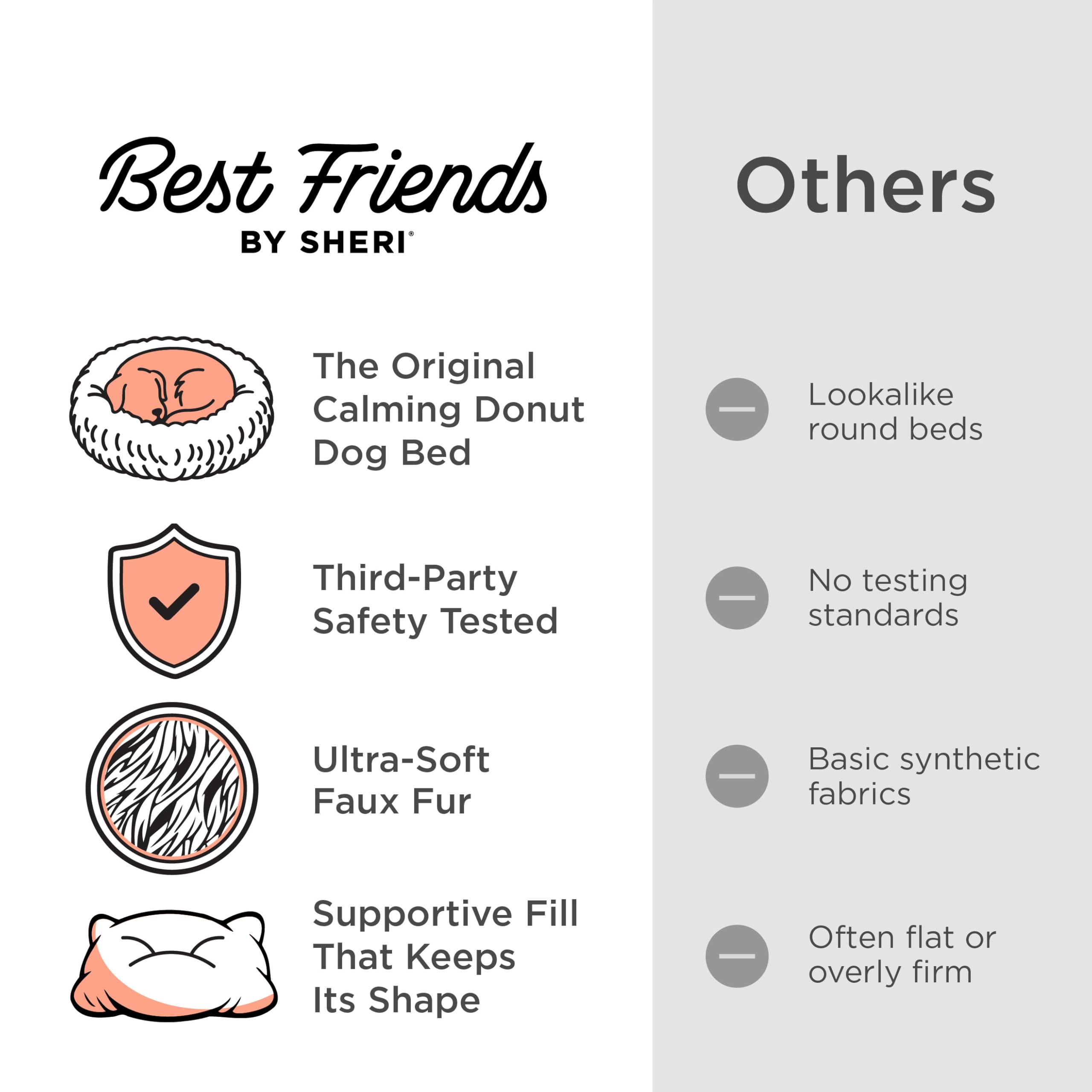 Best Friends by Sheri The Original Calming Donut Dog Bed for Small Dogs up to 25 lbs, Shag Faux Fur, Taupe, 23" x 23"