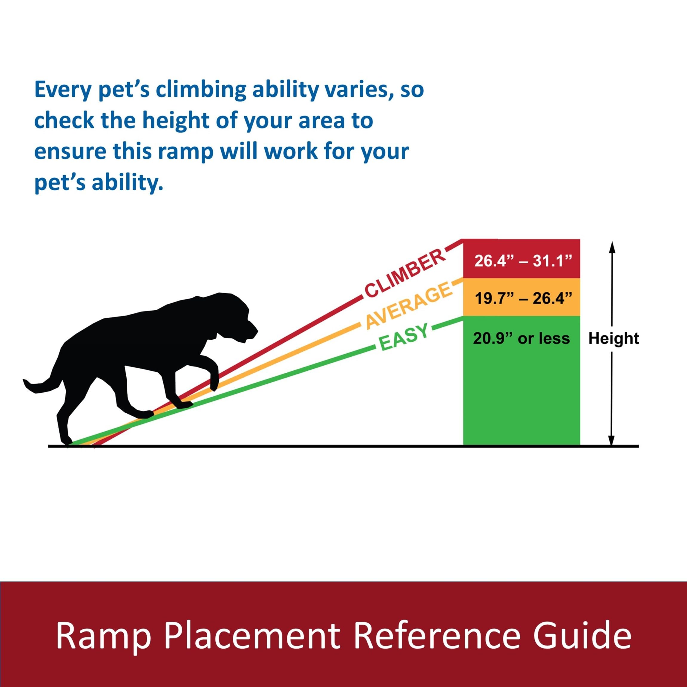 Trixie Telescoping Dog Ramp Made of Lightweight Aluminium - Pet Ramp for Large Cars and SUVs - Easily Adjustable - in Silver/Black