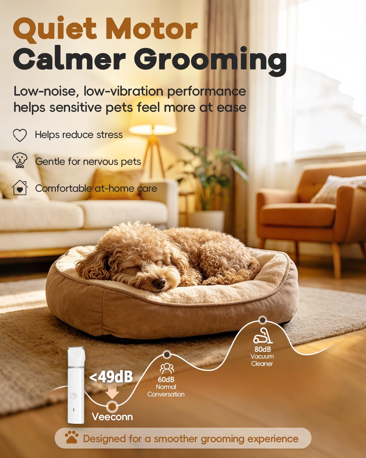 Veeconn Dog Clippers Grooming Kit Hair Clipper-Low Noise Paw Trimmer- Rechargeable - Cordless Quiet Nail Grinder Shaver for Cats and Other Pets