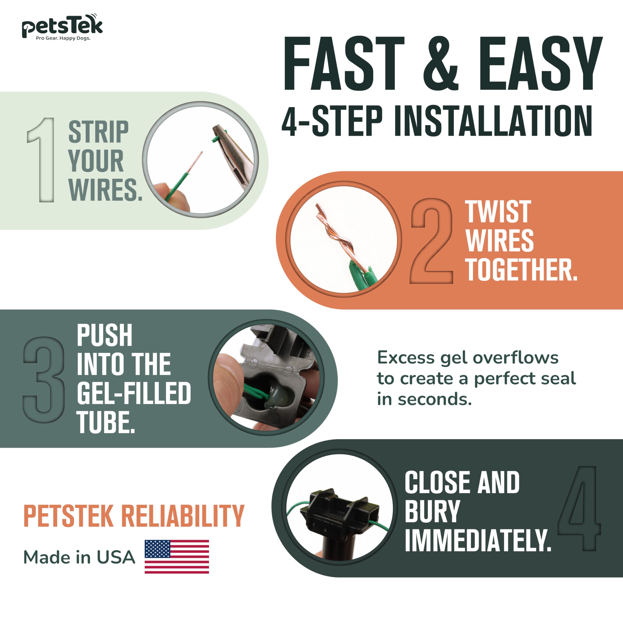 PetsTEK 20 Pack Direct Bury Waterproof Wire Splice Kit, Wire Nut Electrical Connectors for Wire Break Repair, Compatible with PetSafe, SportDog, Dogtra In-Ground Dog Fence Systems, Made in USA