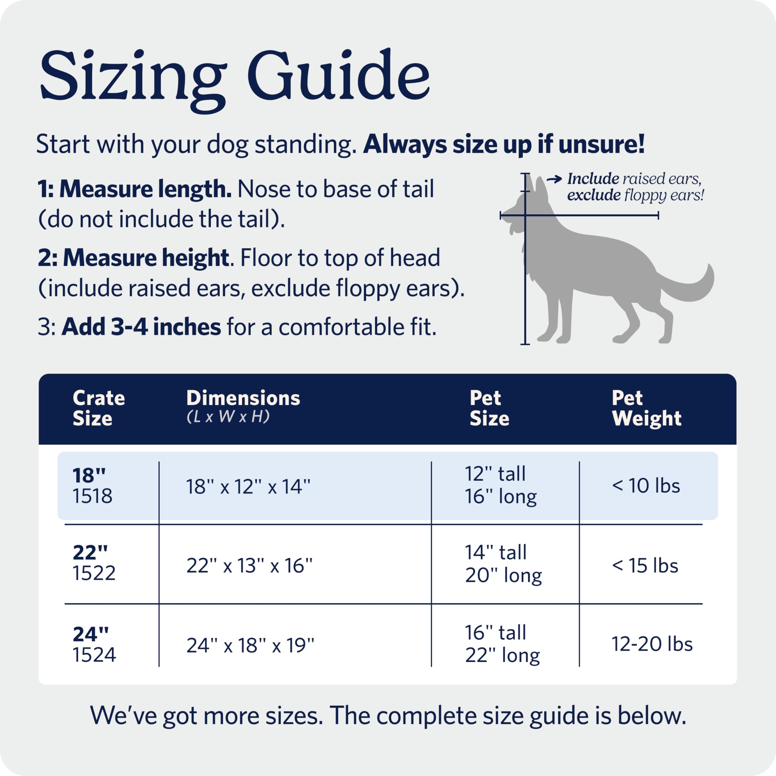 MidWest Homes for Pets 18-Inch iCrate for Tiny Breeds, Up to 10 lbs, Double Door Folding Dog Crate with Divider Panel, Leak-Proof Tray & Secure Latches, Portable, Durable & Easy to Assemble