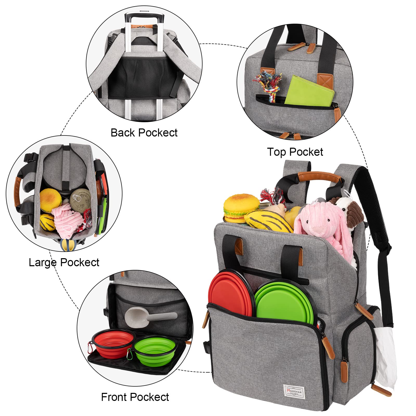 Modoker Dog Travel Bag, Airline Approved Backpack for Pet Accessories Organizer, Tote Weekend Bag with 2 Food Storage Containers, 2 Collapsible Dog Bowls, 1 Pet Mat, Grey