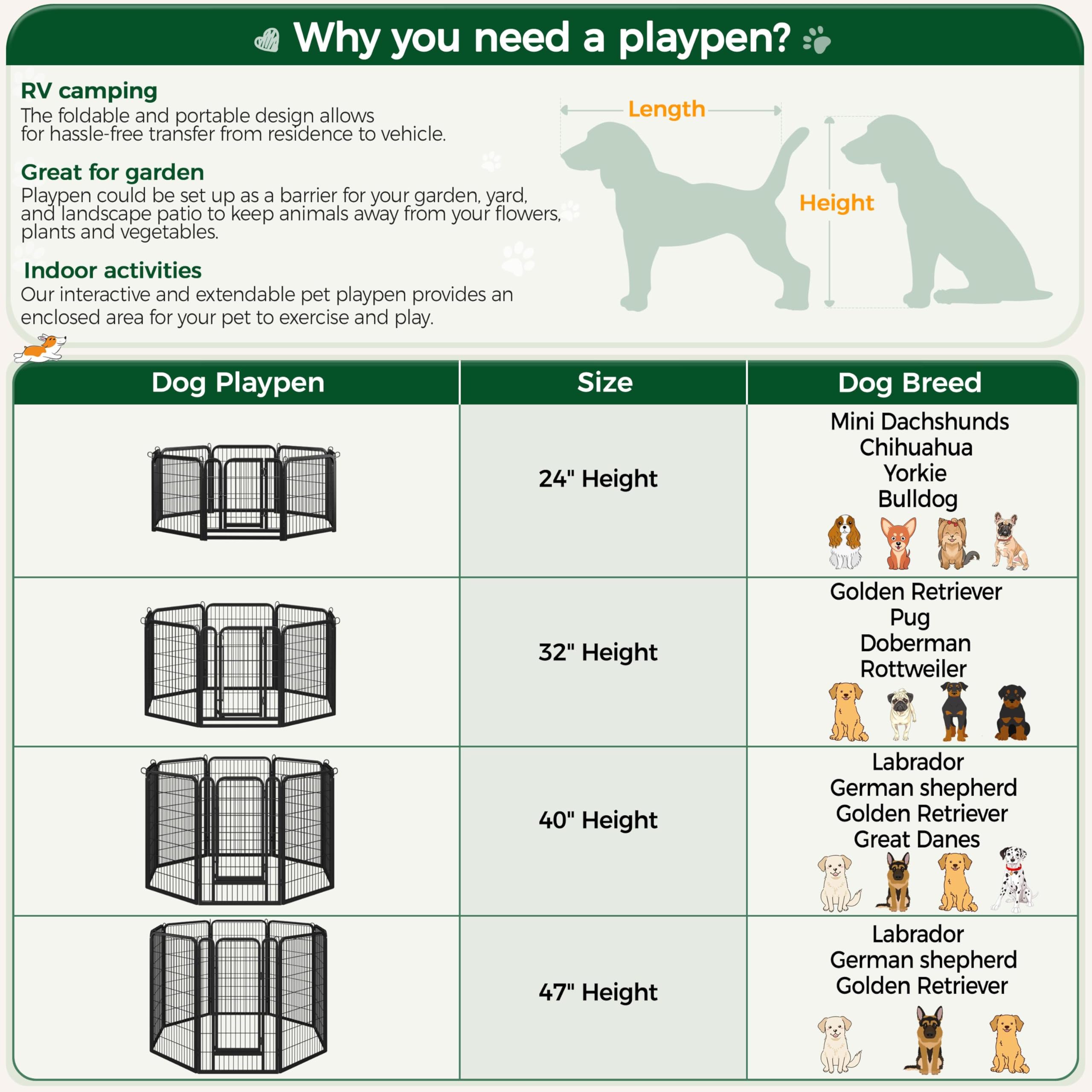 Yaheetech Dog Playpen Outdoor, 24 inch 8 Panels Dog Pen Indoor Heavy Duty Puppy Exercise Pen Metal Pet Fence for RV Camping/Yard/Garden