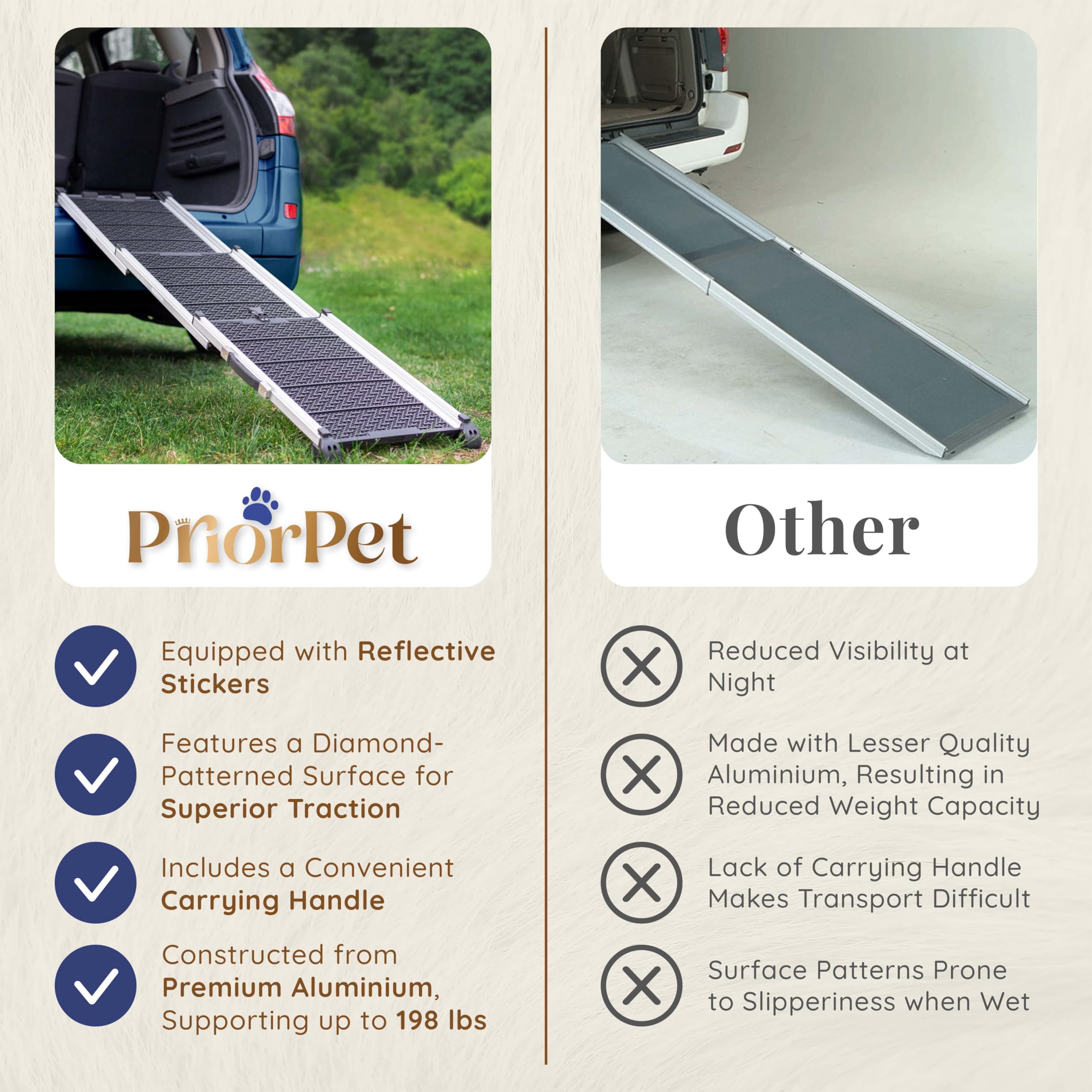 Dog Ramp for Car - Anti-Slip Dog Car Ramp for Large Dogs SUV - Stable 250LBS Capacity - Telescoping Pet Ramp for Car - Portable - Night Safety Reflective Sides - Fixing Clip - Black