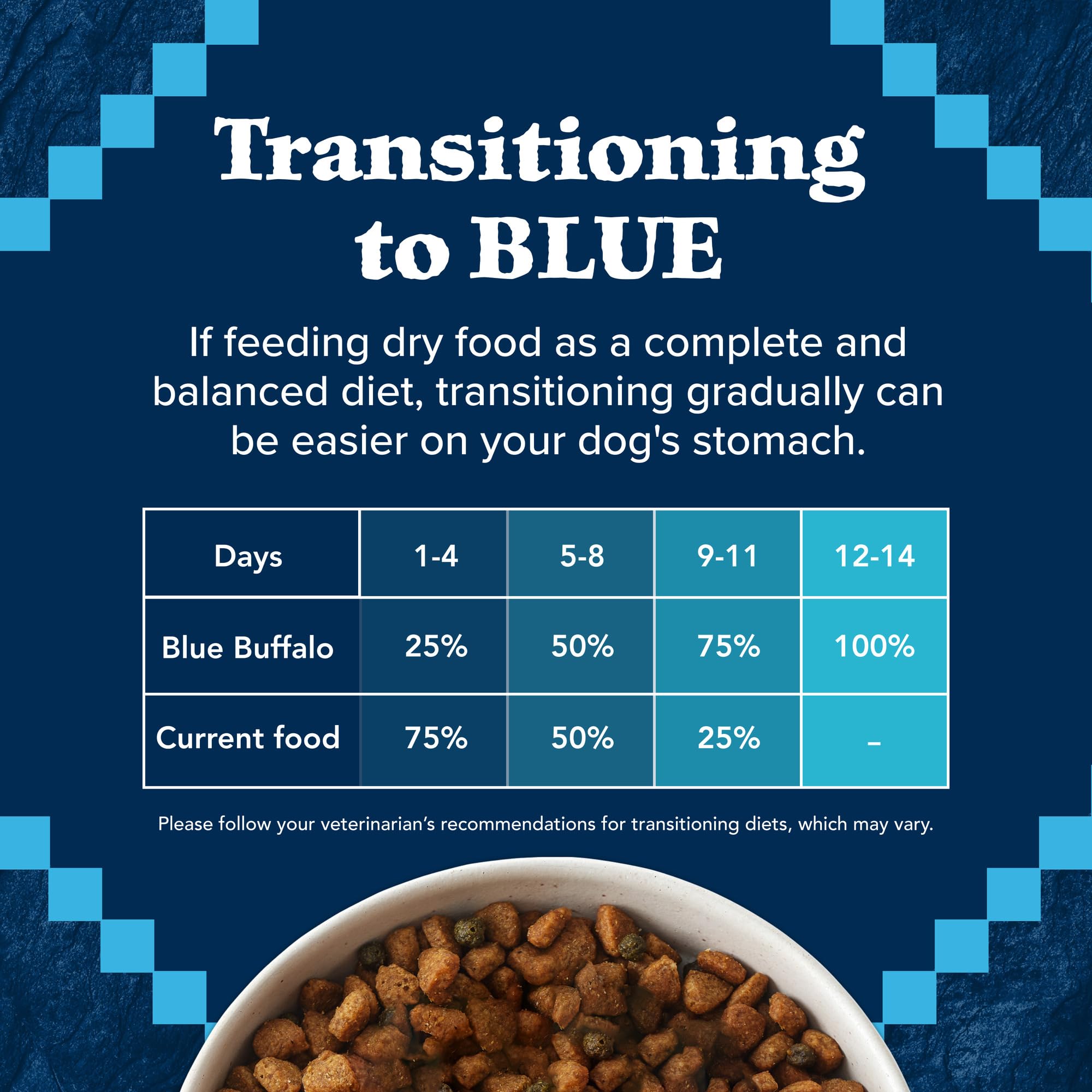Blue Buffalo Wilderness Natural High-Protein Dry Food for Adult Dogs, with Wholesome Grains, Salmon, 24-lb. Bag