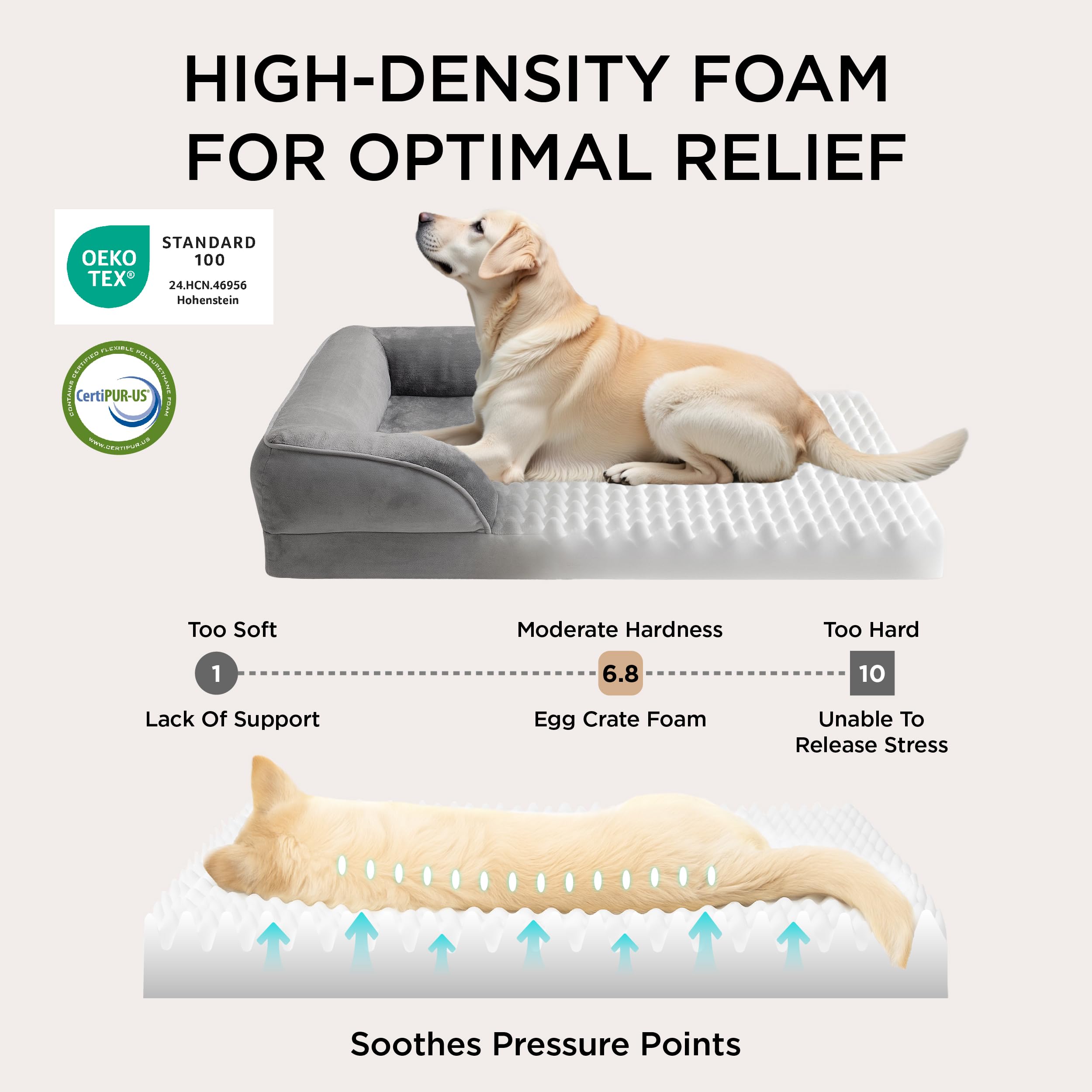 Bedsure Self Warming Orthopedic Dog Beds Large Sized Dog - Washable Large Dogs Bed Waterproof, Big Comfort Dogs Couch Sofa with Removable Cover, Pet Bed with Nonskid Bottom, Grey, Non-Electric