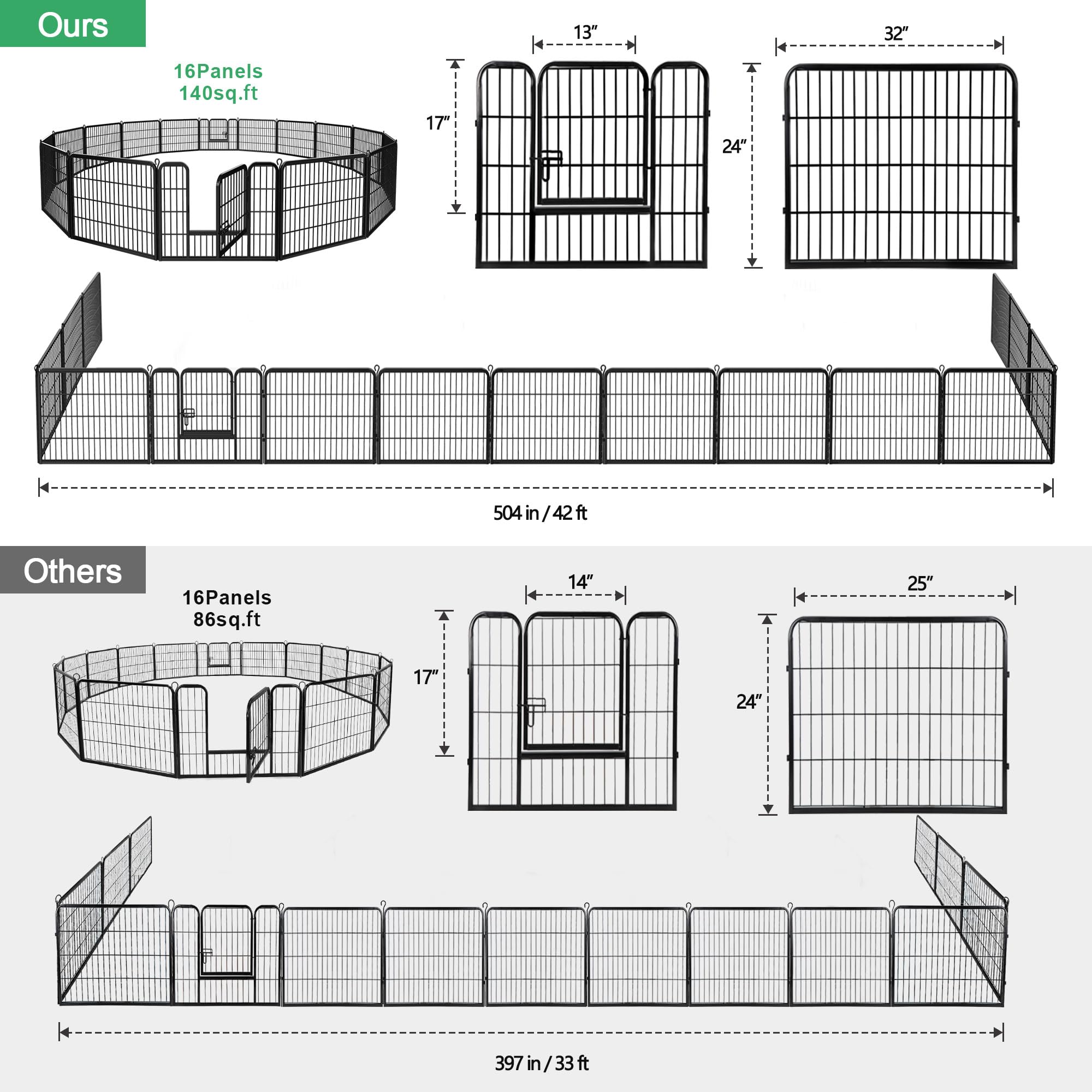 Dog Pen Pet Playpen Kennel Fence Outdoor Indoor Play Yard Puppy Exercise Barrier 31'' W x 24'' H 16 Panels (16 Panels, 24 Inches)