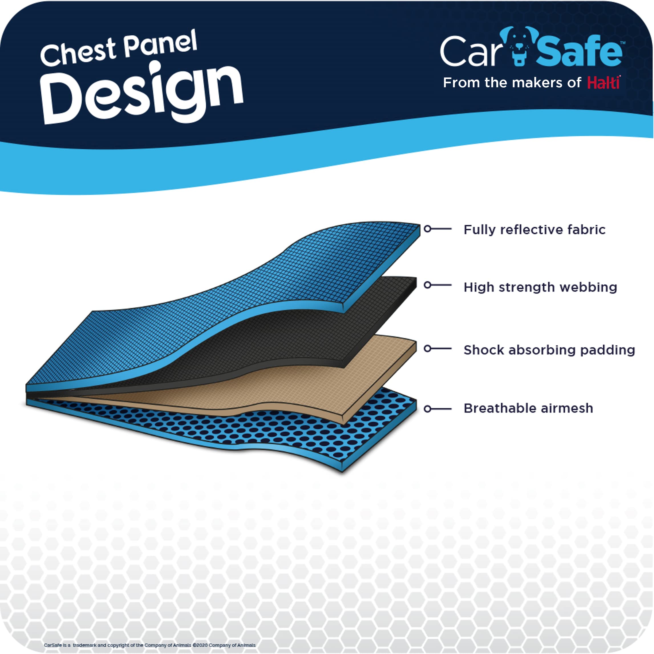 Carsafe Crash Tested Dog Harness Blue