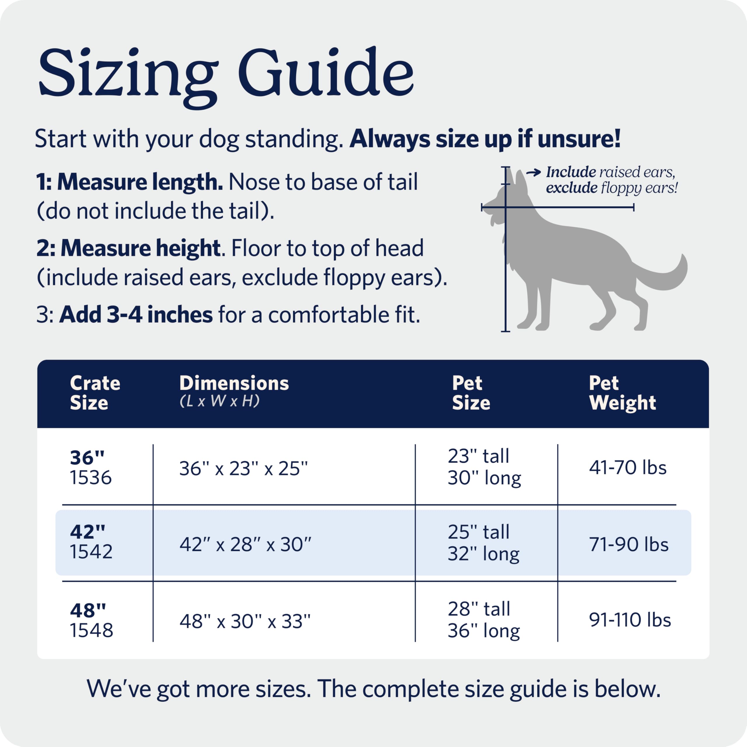 MidWest Homes for Pets 42-Inch iCrate for Large Breeds, 71-90 lbs, Single Door Folding Dog Crate with Divider Panel, Leak-Proof Tray & Secure Latch, Portable, Durable & Easy to Assemble