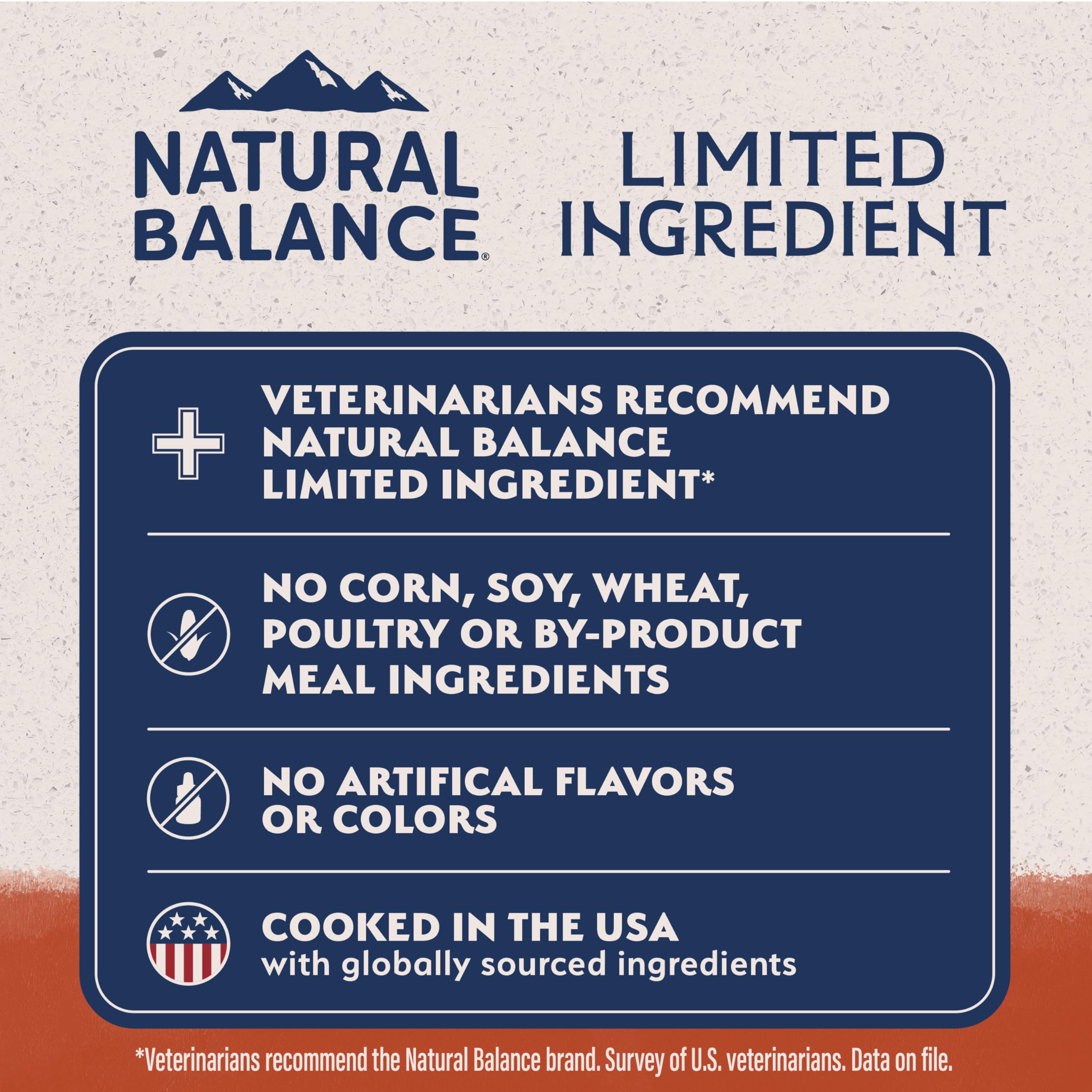 Natural Balance Limited Ingredient Adult Grain-Free Dry Dog Food, Salmon & Sweet Potato Recipe, Single Protein, Sensitive Stomach & Skin Support that is Vet Recommended, 24lb (Pk of 1)