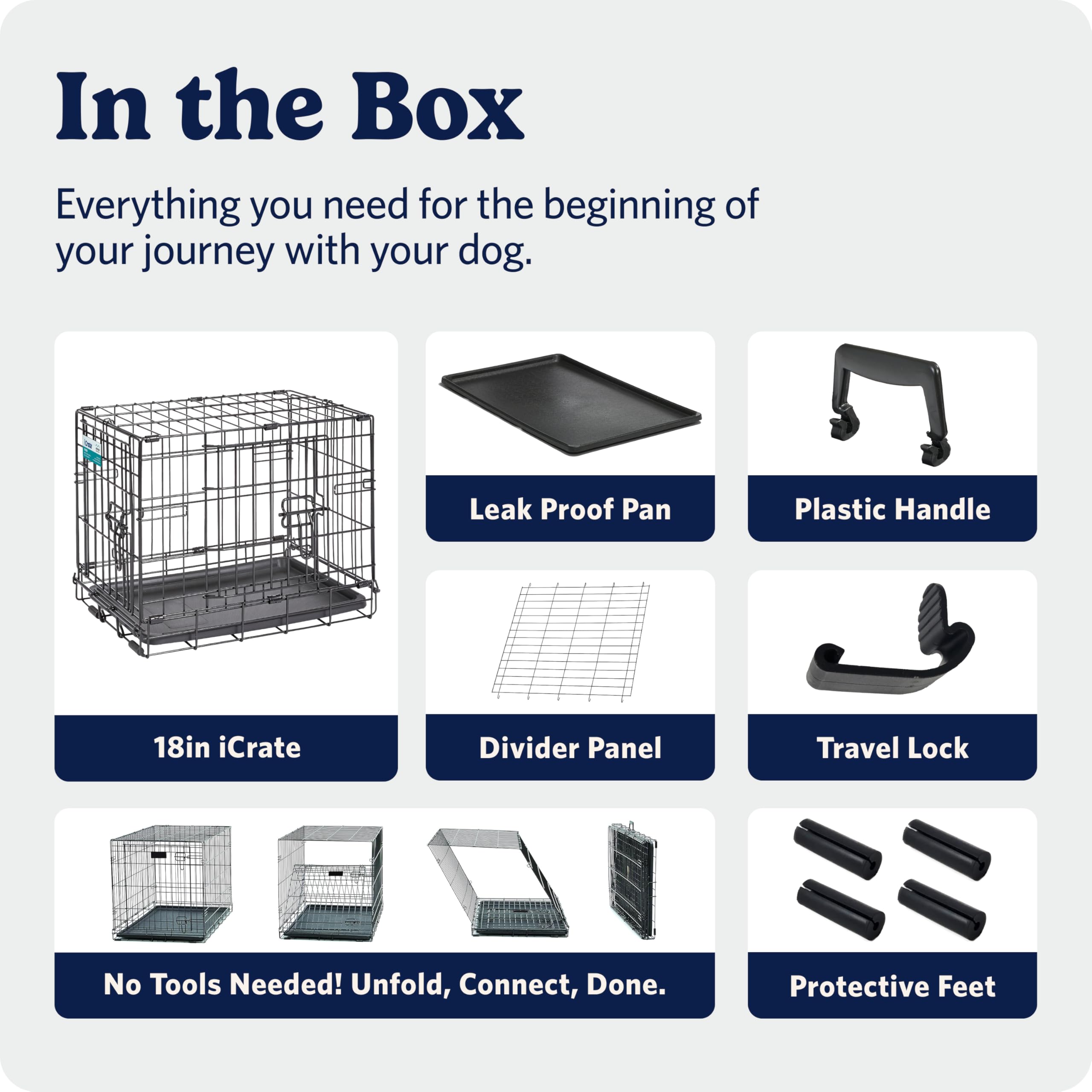 MidWest Homes for Pets 18-Inch iCrate for Tiny Breeds, Up to 10 lbs, Double Door Folding Dog Crate with Divider Panel, Leak-Proof Tray & Secure Latches, Portable, Durable & Easy to Assemble
