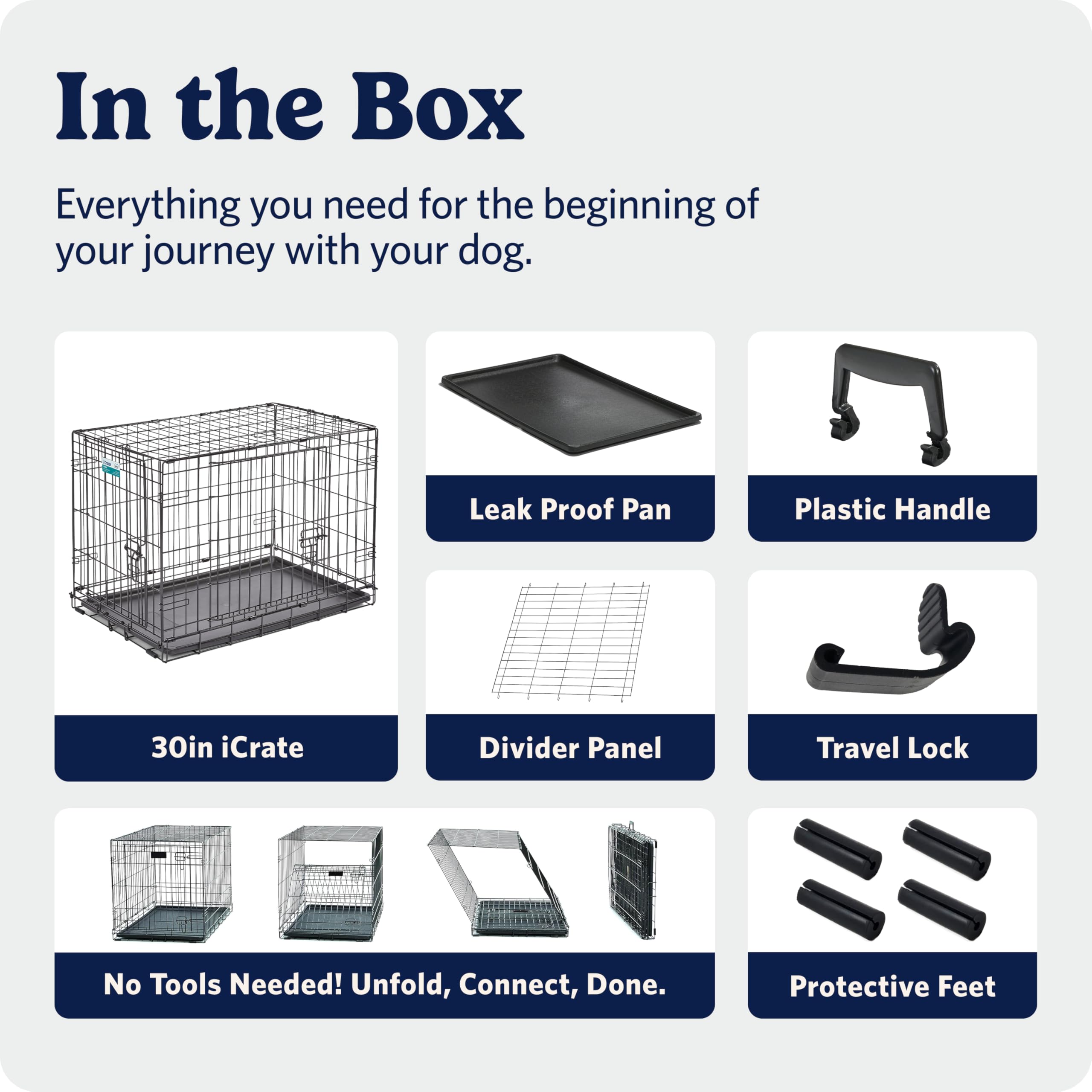 MidWest Homes for Pets 30-Inch iCrate for Medium Breeds, 21-40 lbs, Single Door Folding Dog Crate with Divider Panel, Leak-Proof Tray & Secure Latch, Portable, Durable & Easy to Assemble