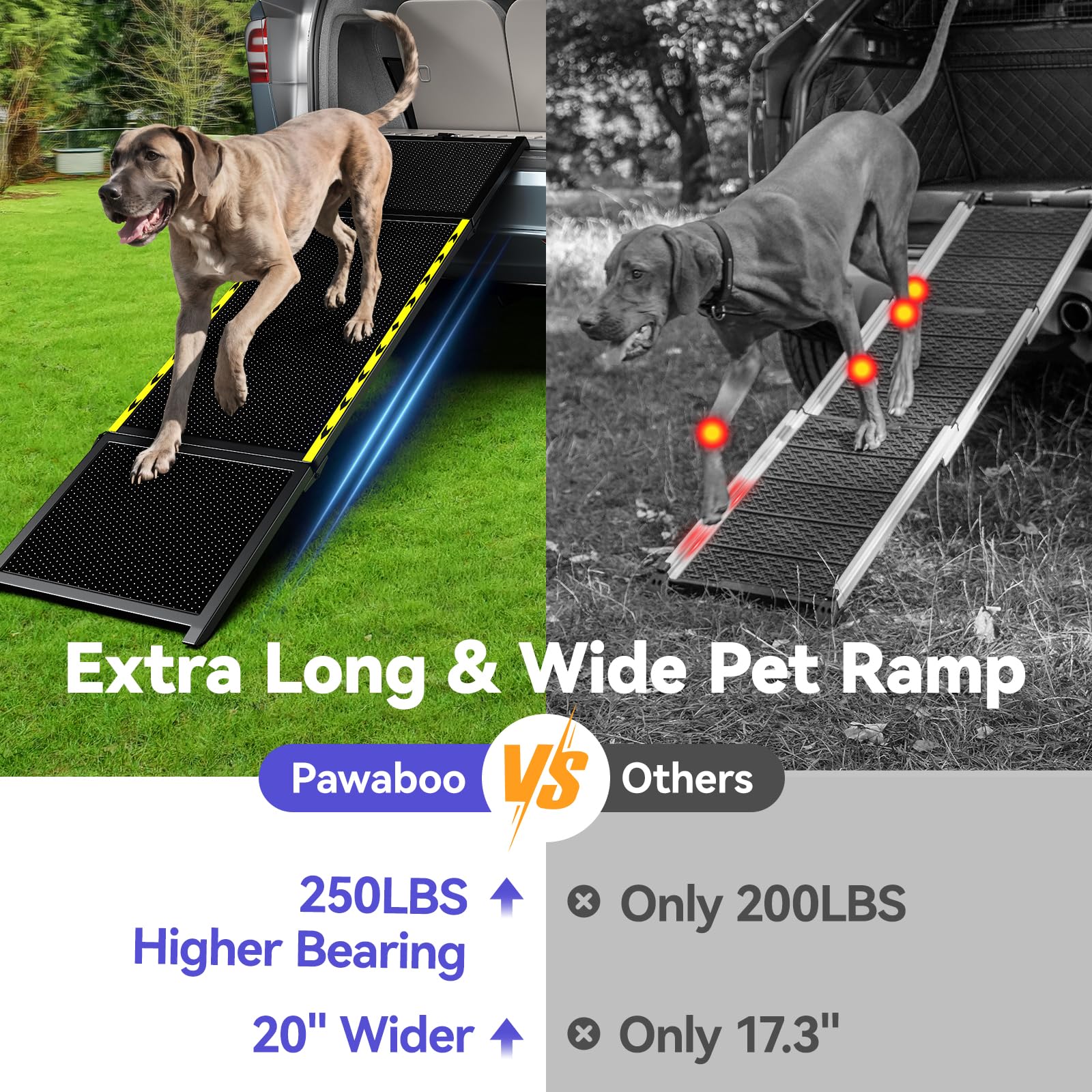 67''L & 20''W Dog Ramp for Car - Portable Extra Wide Pet Ramp for Medium & Large Dogs with Non-Slip Rug Surface, Dog Steps Stair for Car SUV/Truck/RV/High Bed, Up to 200LBS, Black