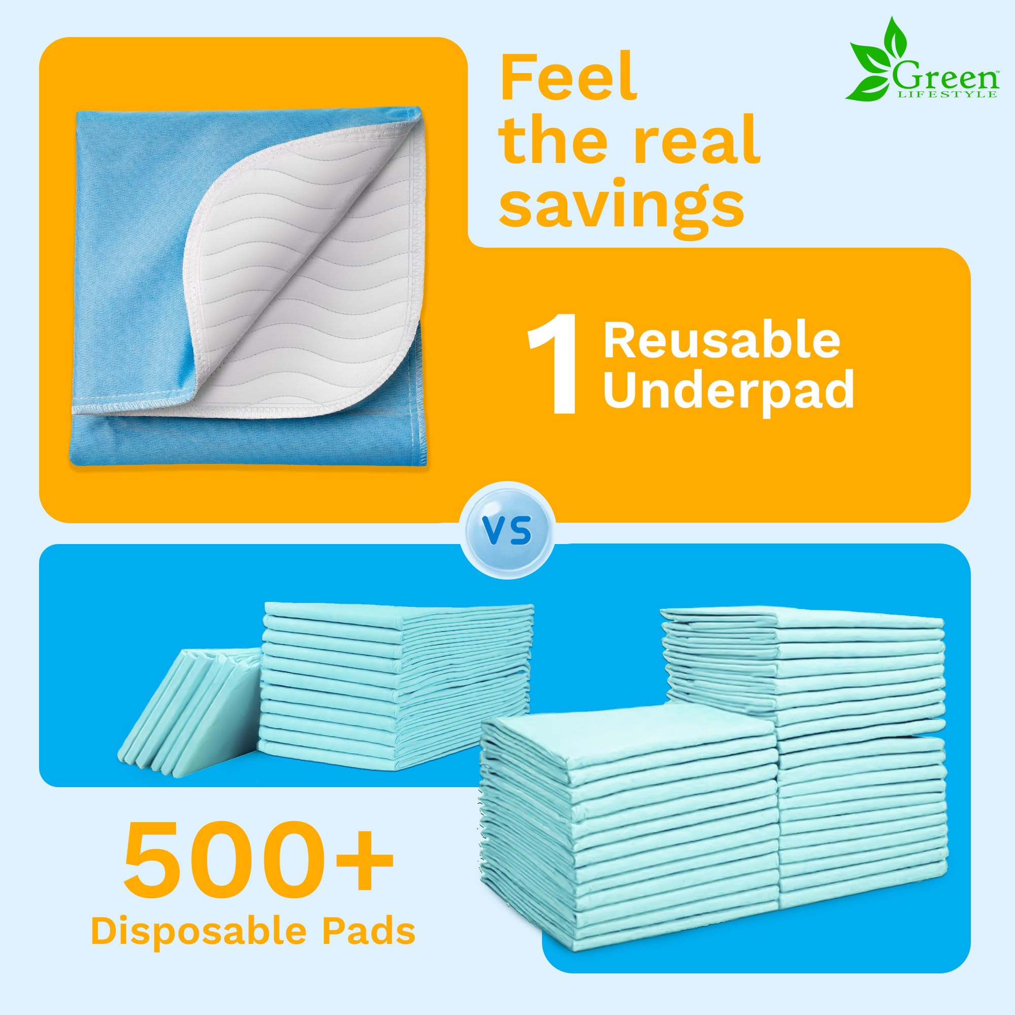 GREEN LIFESTYLE Washable Underpads - Large Bed Pads for use as Incontinence Bed Pads, Reusable Pet Pads, Great for Dogs, Cats, Bunny, Seniors Bed Pad (Pack of 6 - 30x34)