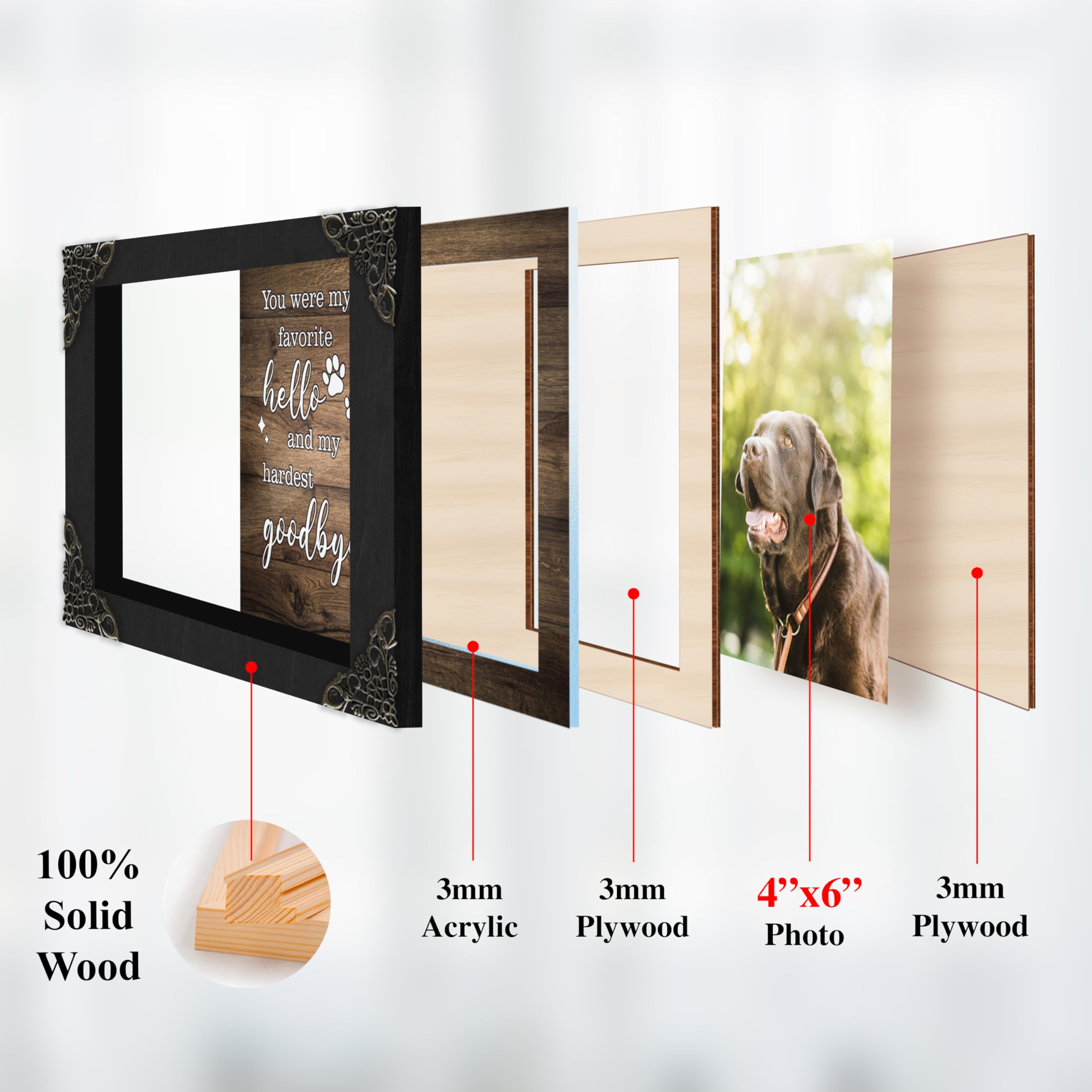 4x6 Covered Dog Memorial Picture Frame, Pet Memorial Gifts for Dogs Cats, Bereavement Frame for Dog Cat in Loving Memory, Loss of Pet Sympathy Gift, Pet Remembrance Gift Wall Tabletop PF205-B